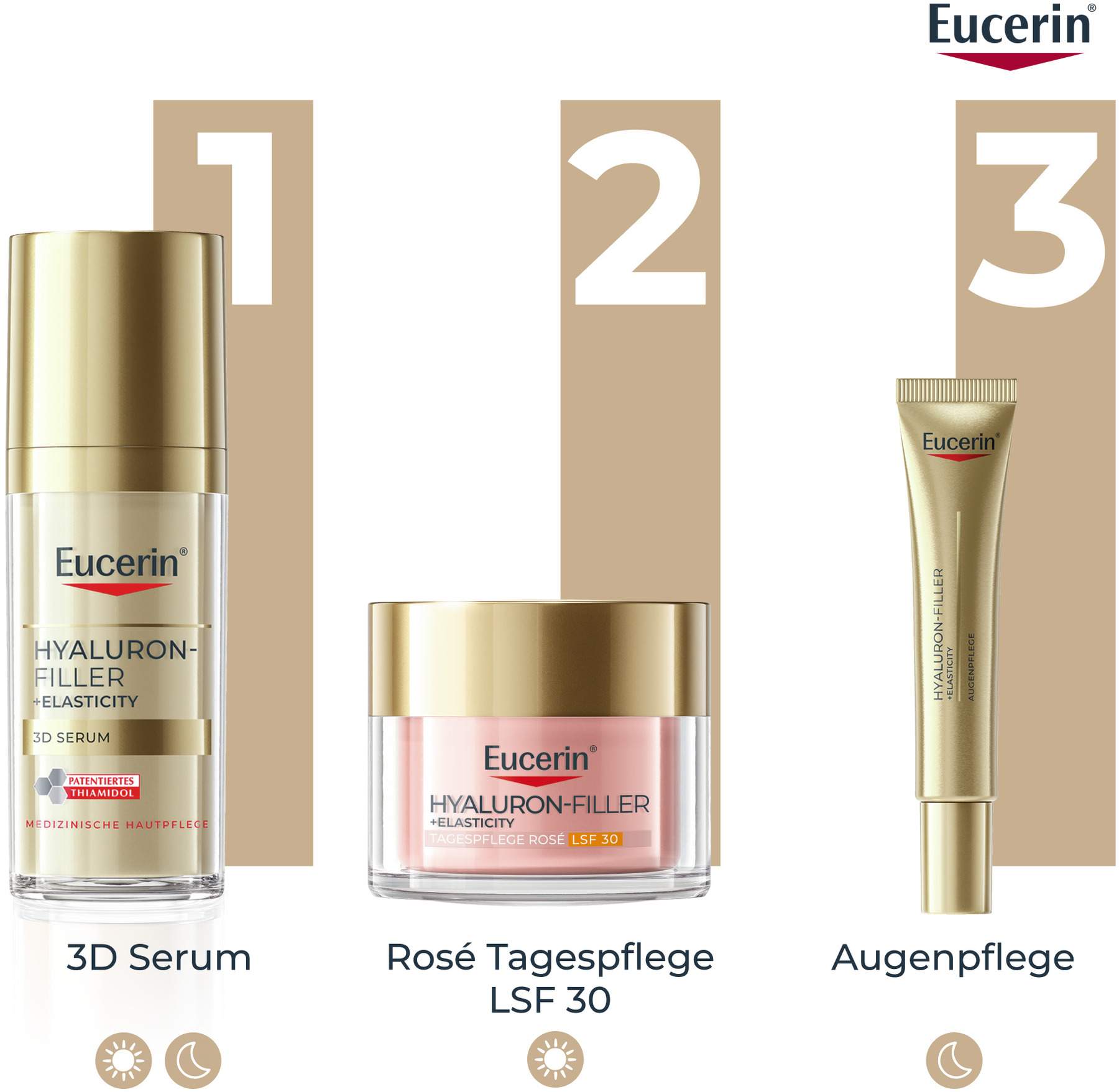 Eucerin Anti-Age Hyaluron-Filler + Elasticity Rose Tag LSF 30 Refill 50 ml