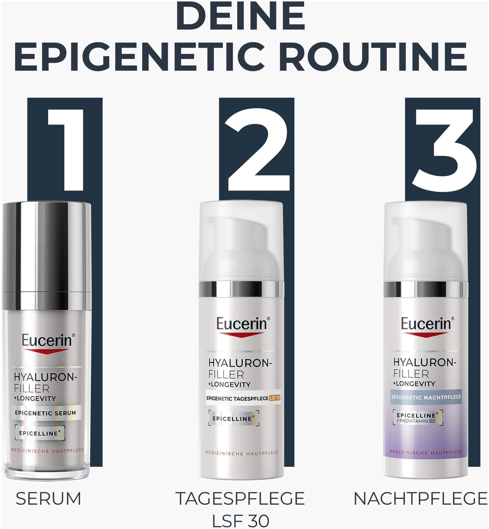 Eucerin Anti-Age Hyaluron-Filler Epigenetic Nachtpflege 50 ml Creme