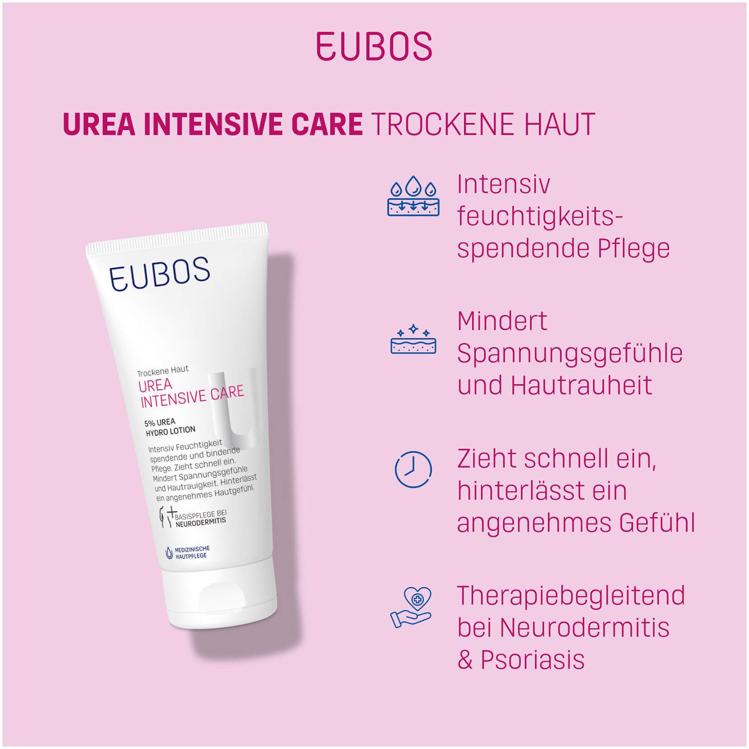 Eubos Trockene Haut Urea 5% 200 ml Hydro Lotion