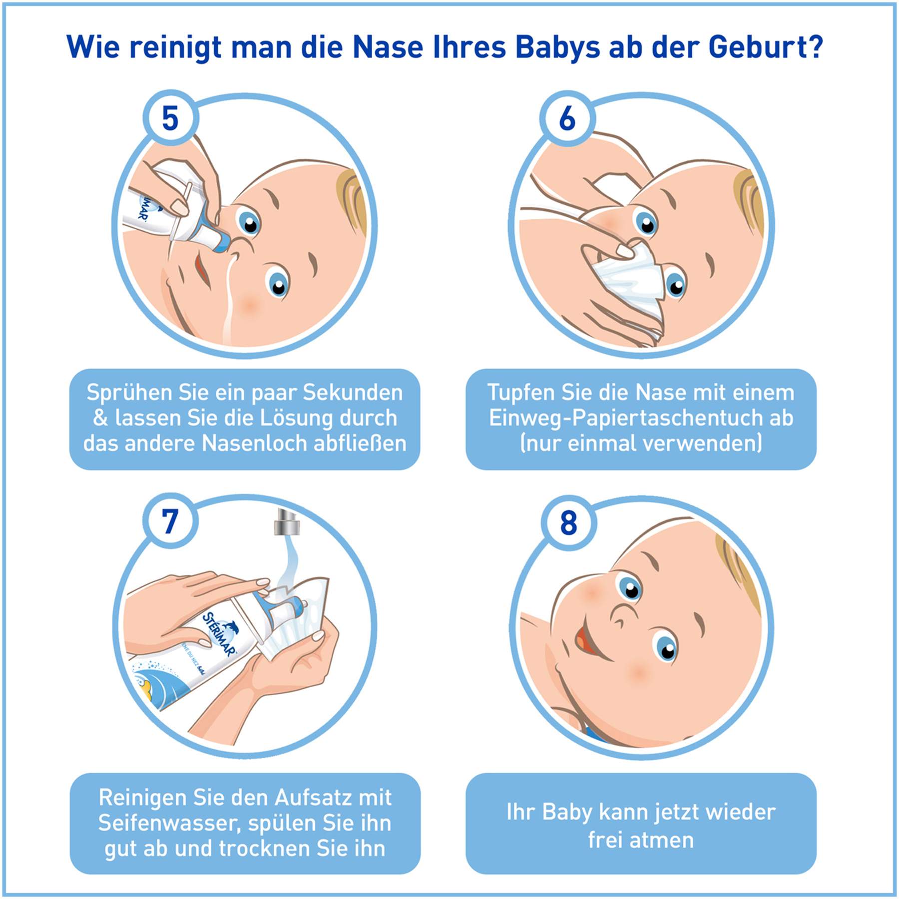 Sterimar Nasenhygiene Baby Nasenspray