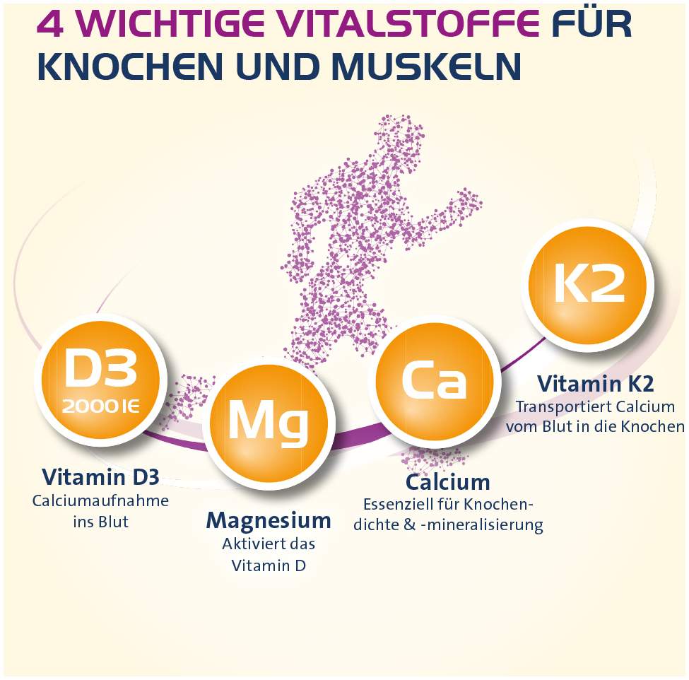 Vitamin D3 K2 Hevert + Calcium und Magnesium 4000IE 120 Kapseln