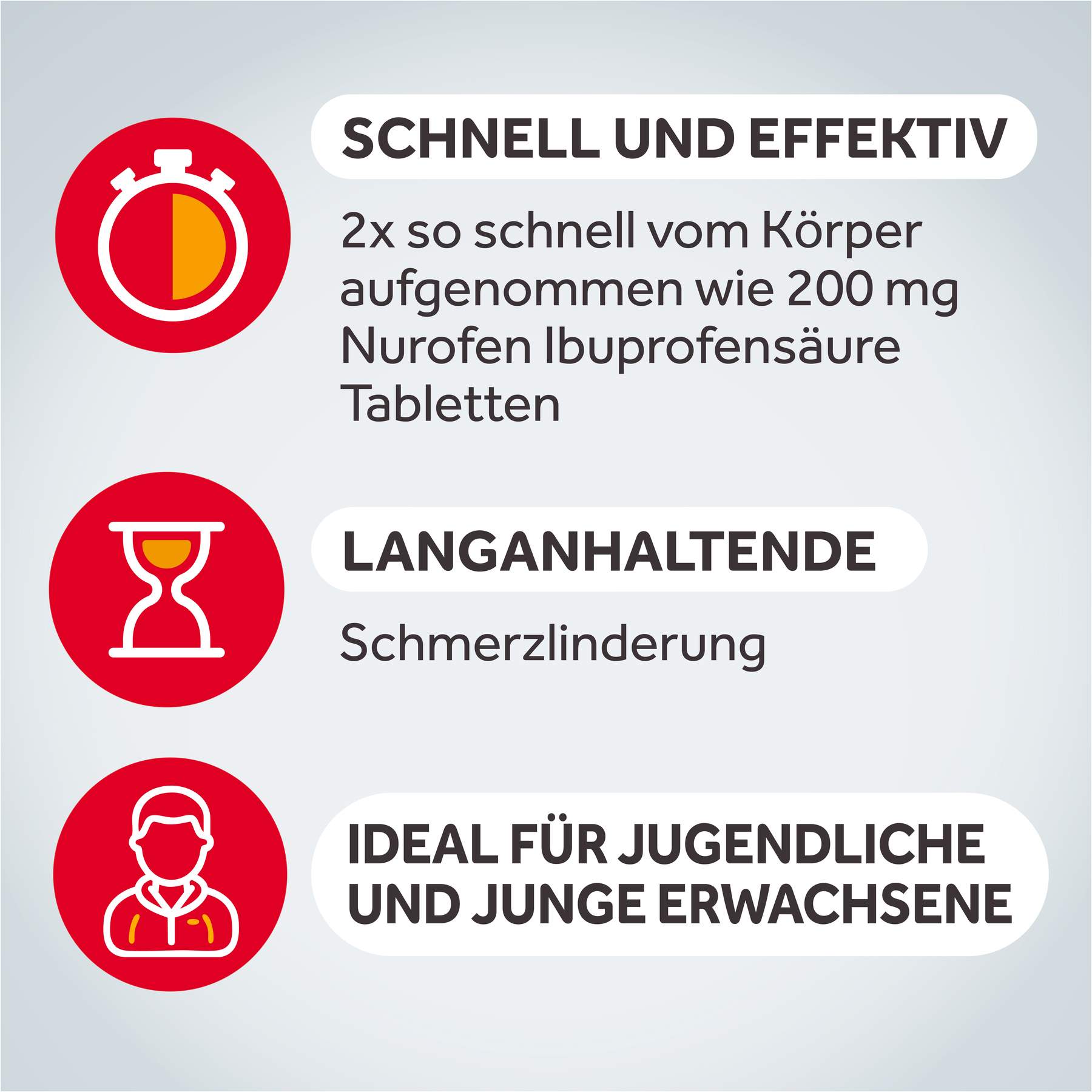 Nurofen Immedia 200 mg 20 Weichkapseln
