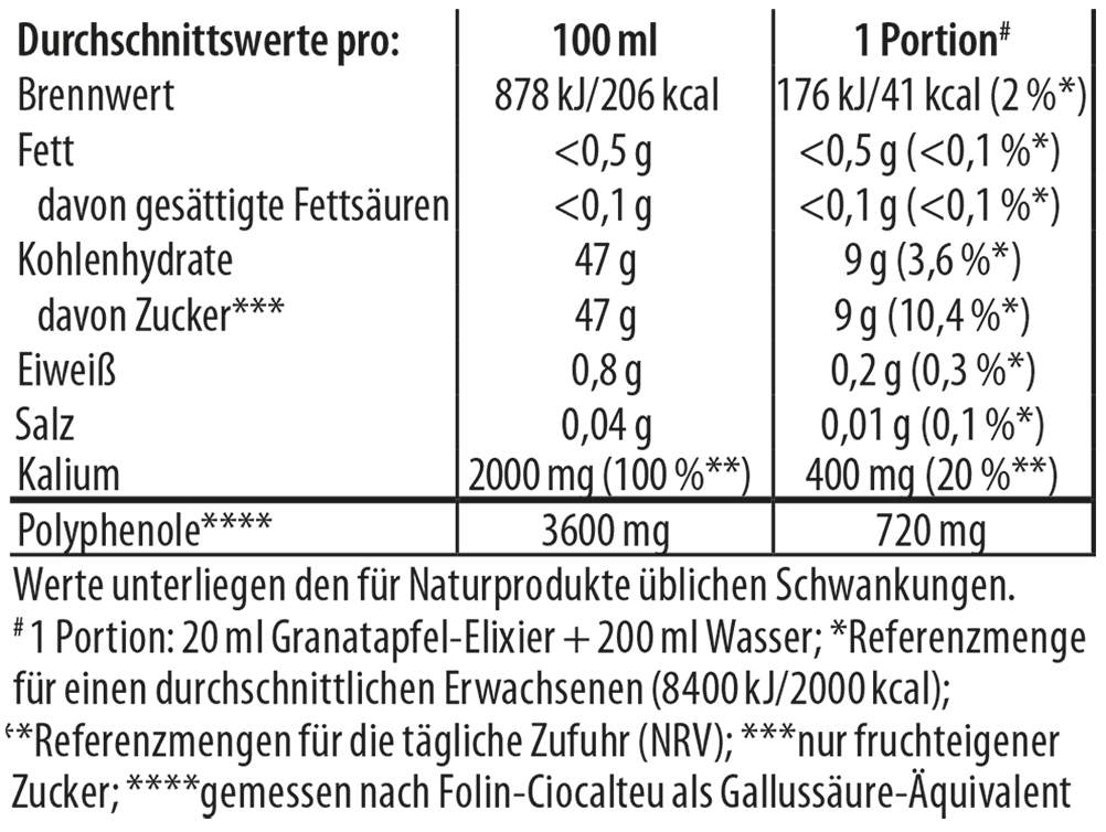 Granatapfel Elixier Dr.Jacobs 500 ml