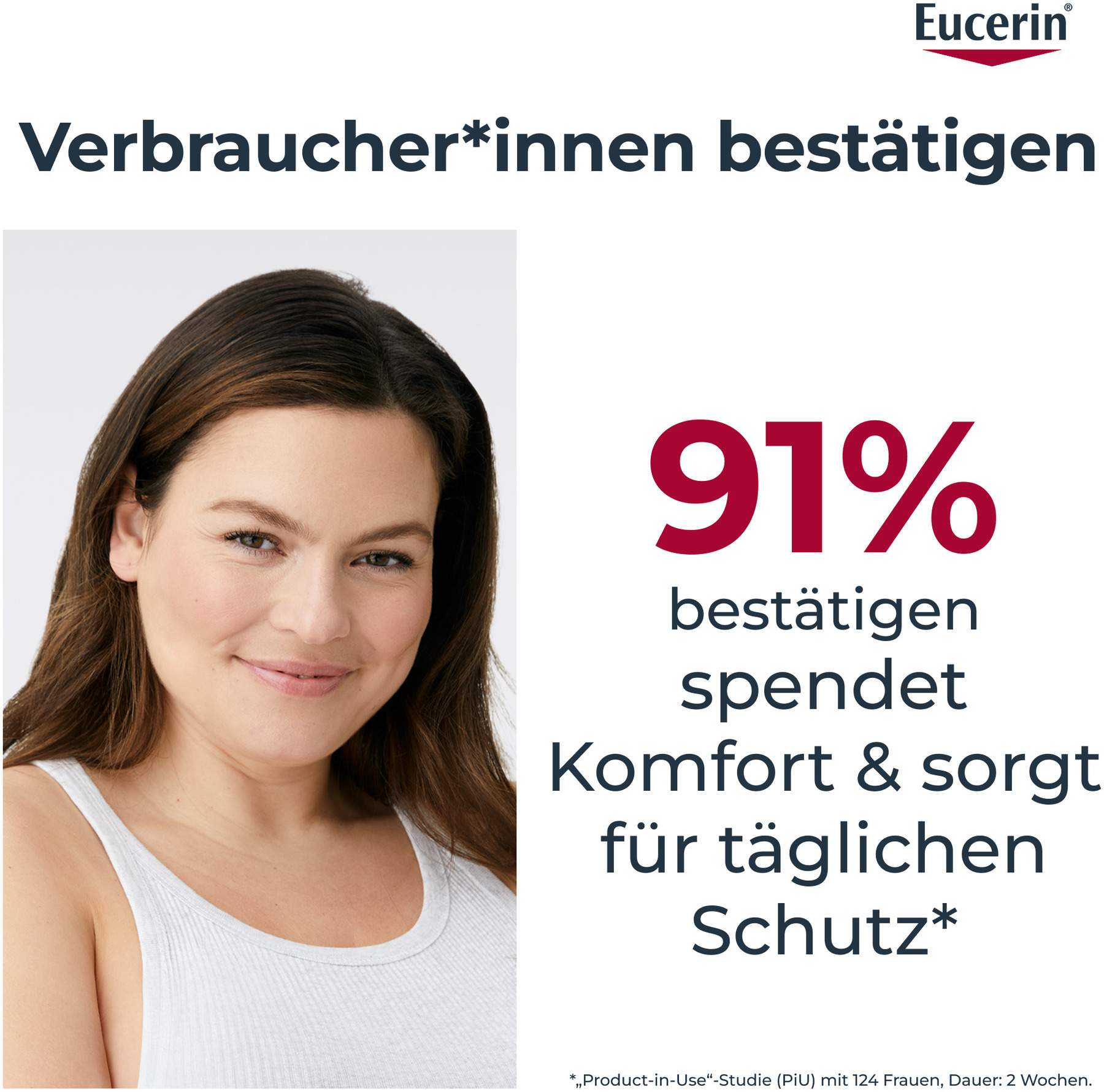 Eucerin pH5 Intim Protect MildesWaschfluid 250 ml