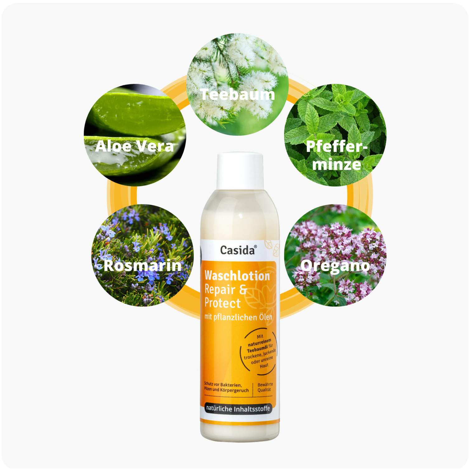 Waschlotion Repair & Protect 200 ml