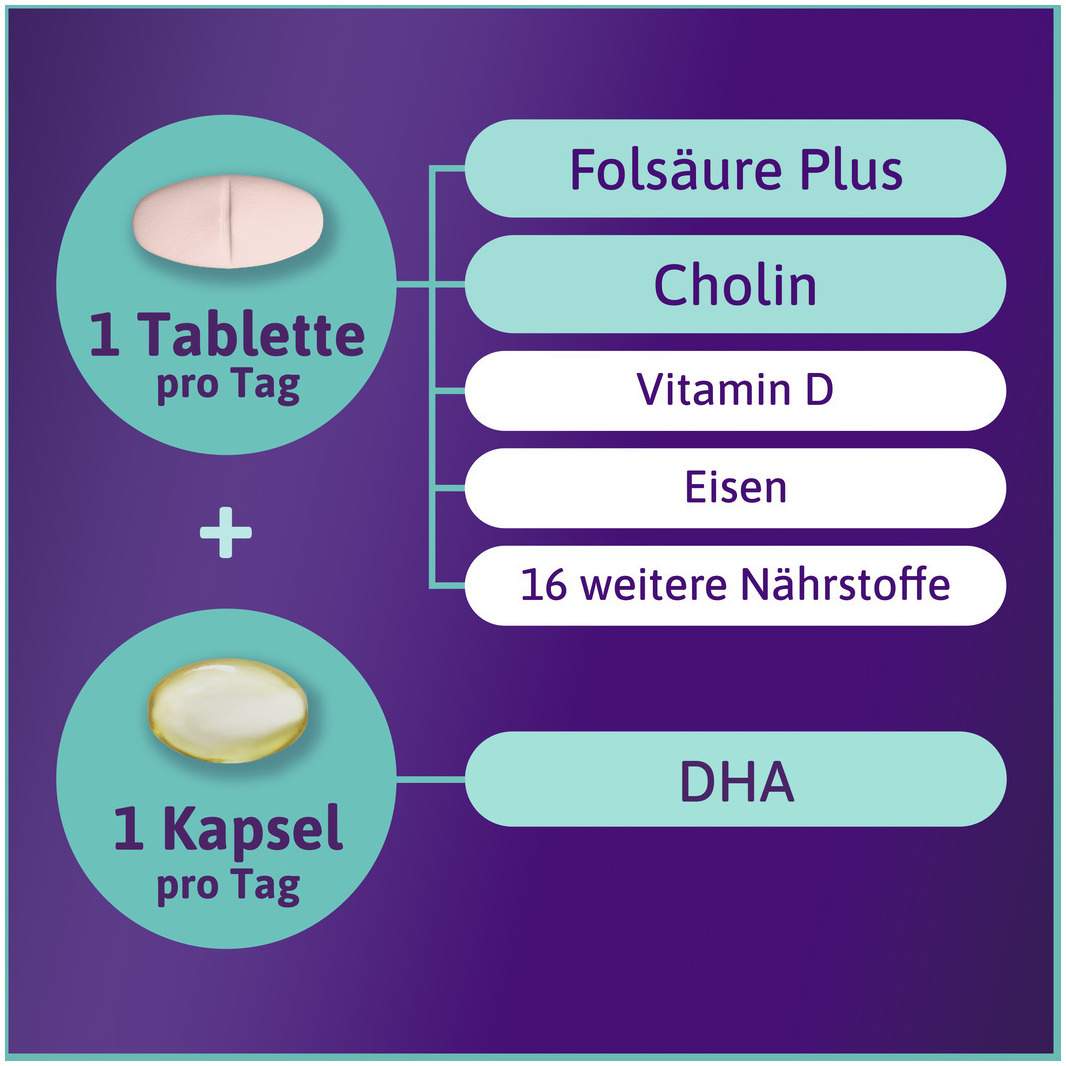 Femibion 3 Stillzeit 28 Tabletten und 28 Kapseln Kombipackung
