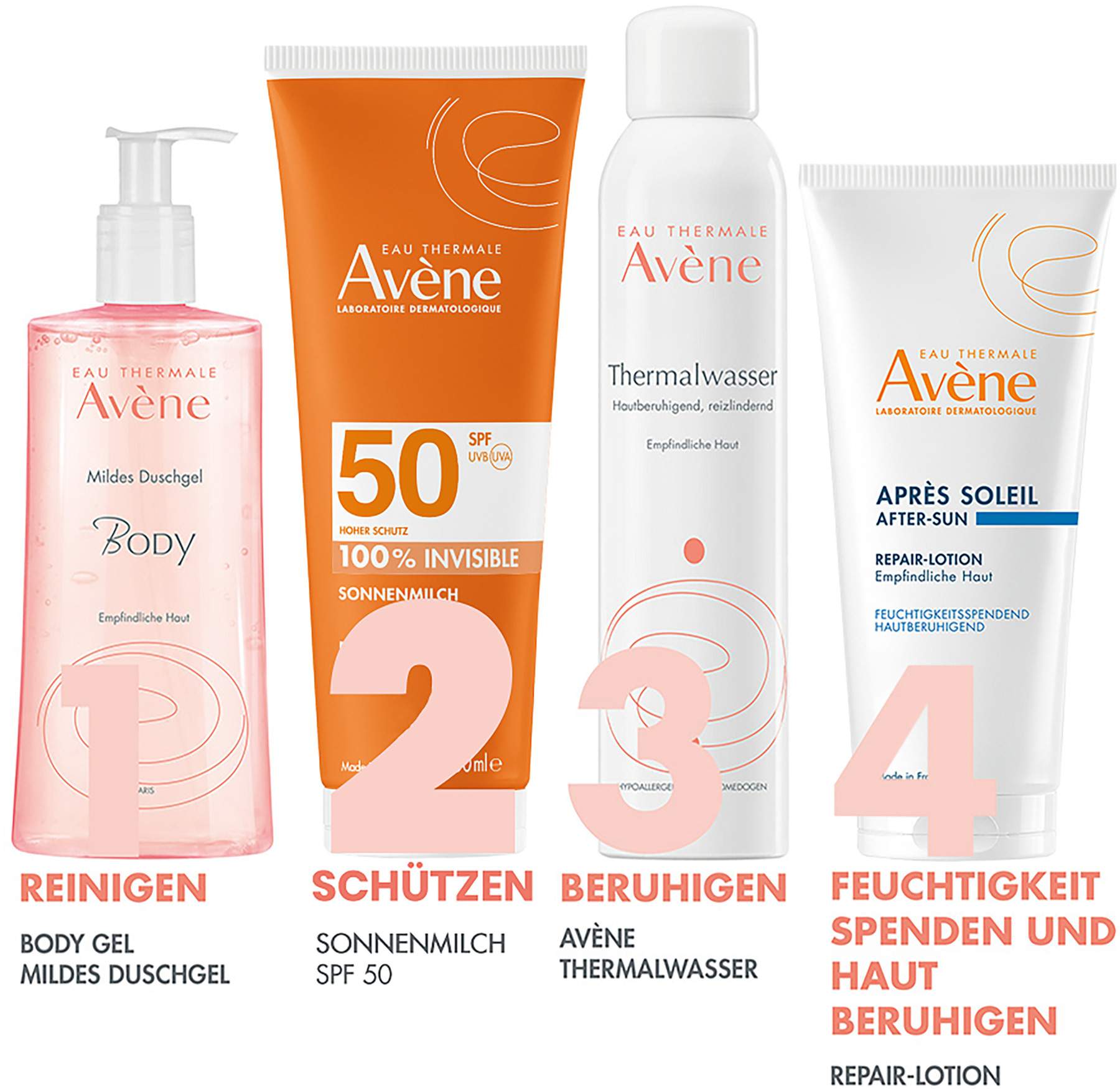 Avene Sonnenmilch SPF 50 250 ml