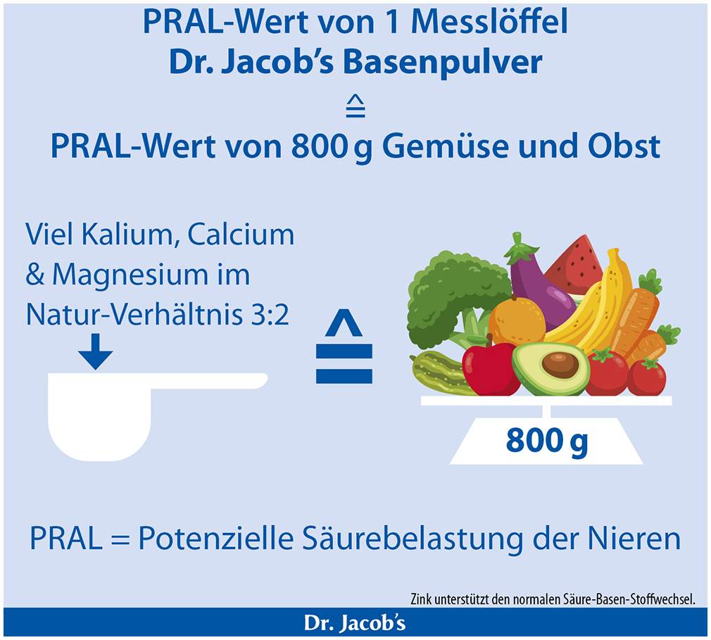 Basenpulver Dr. Jacobs 300 G Pulver