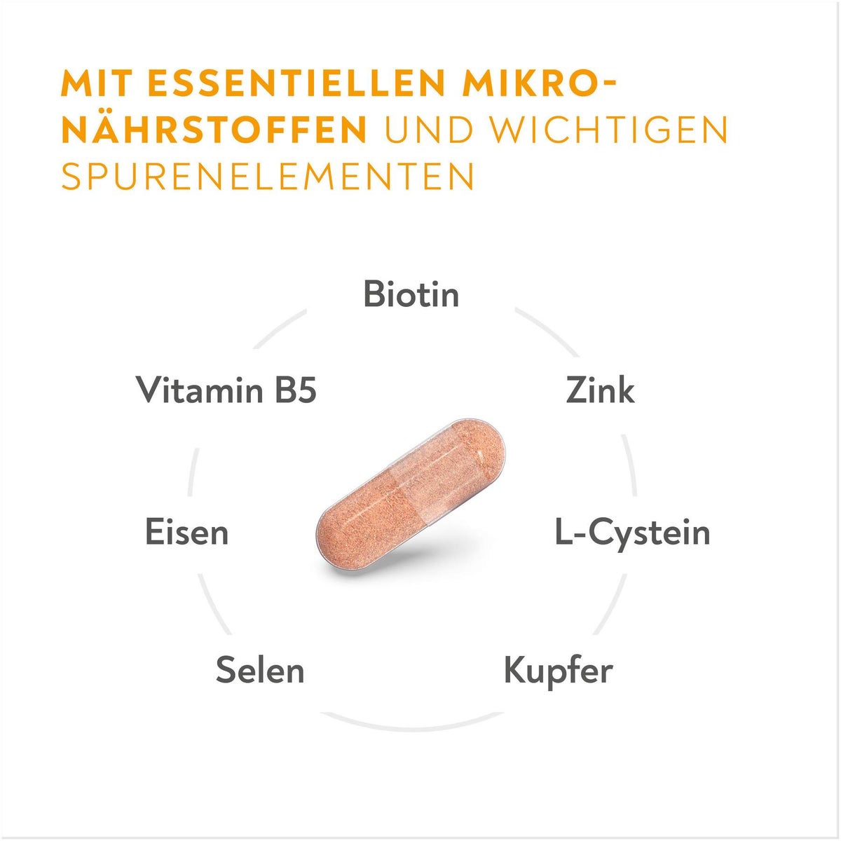 Bio-H-Tin Hair Essentials 90 Mikronährstoff-Kapsel