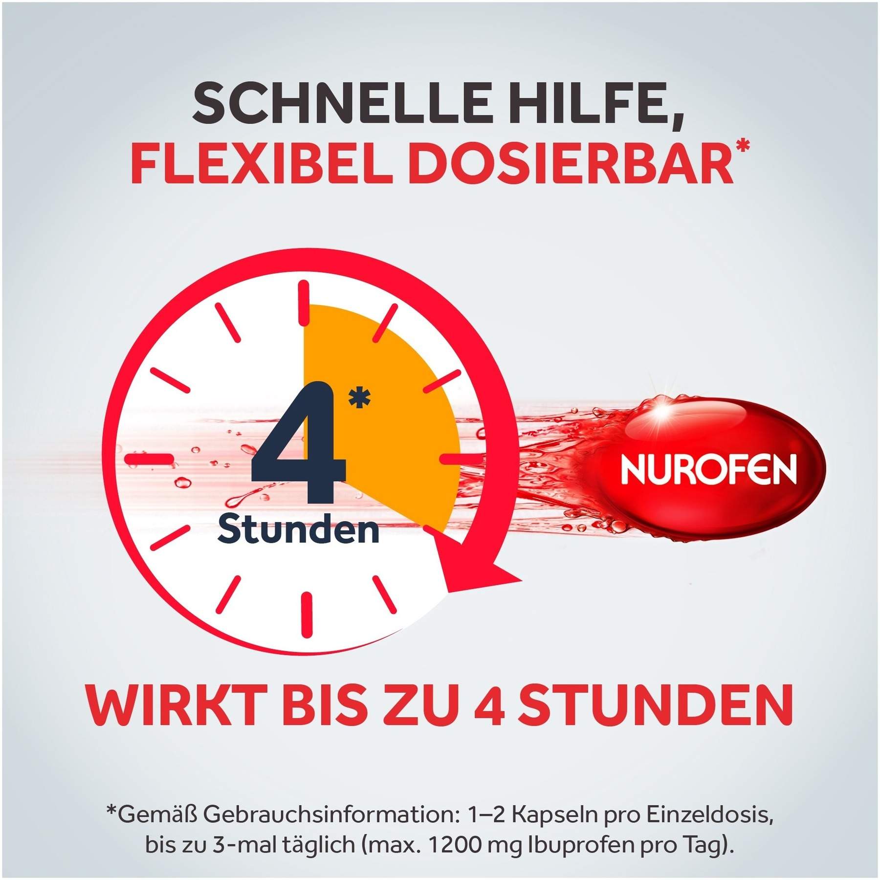 Nurofen Immedia 200 mg 20 Weichkapseln