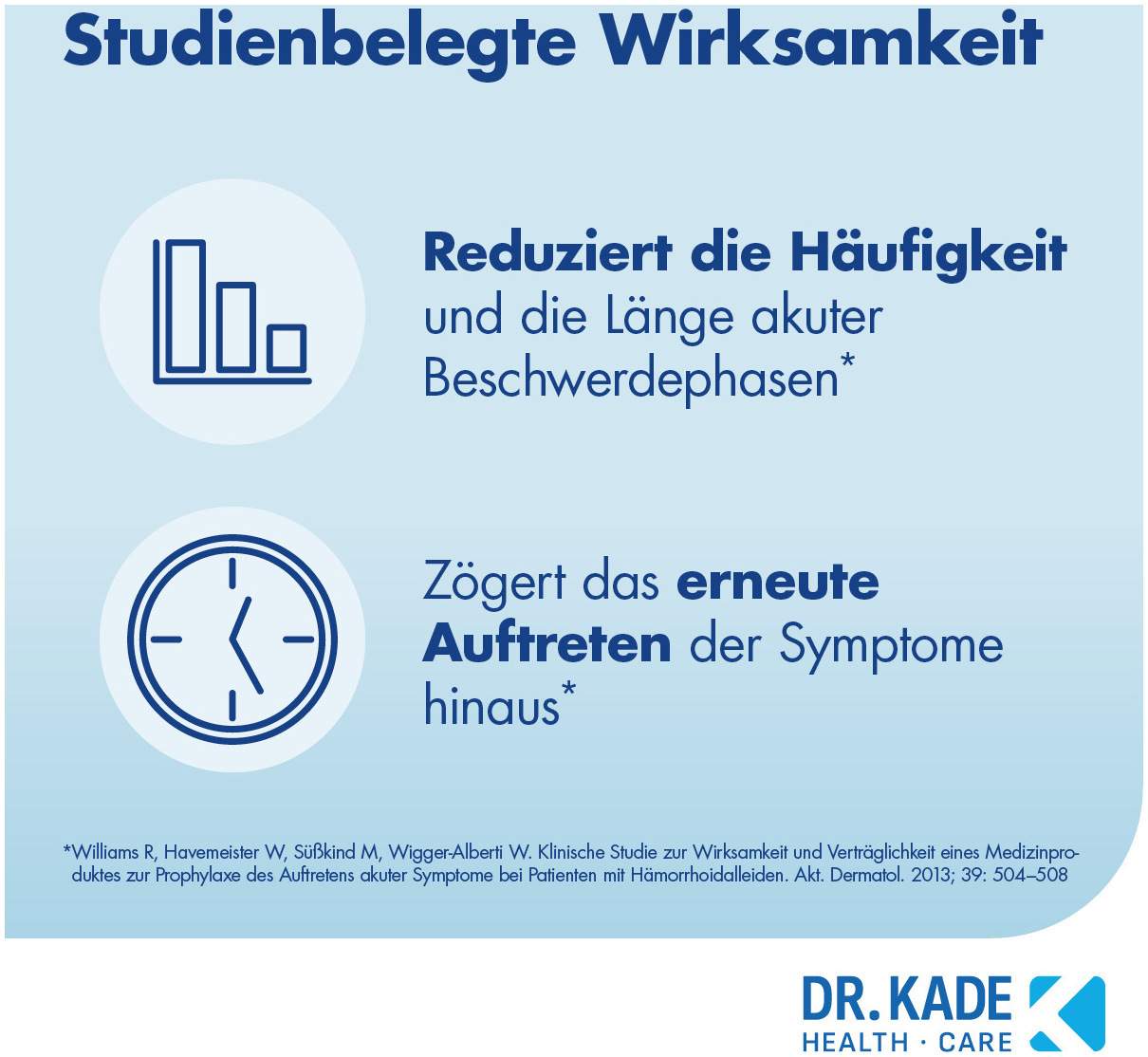 Posterisan protect 10 Zäpfchen