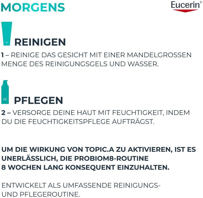 Eucerin DermoPure Clinical Probiom8 Routine-Set 1 Stück