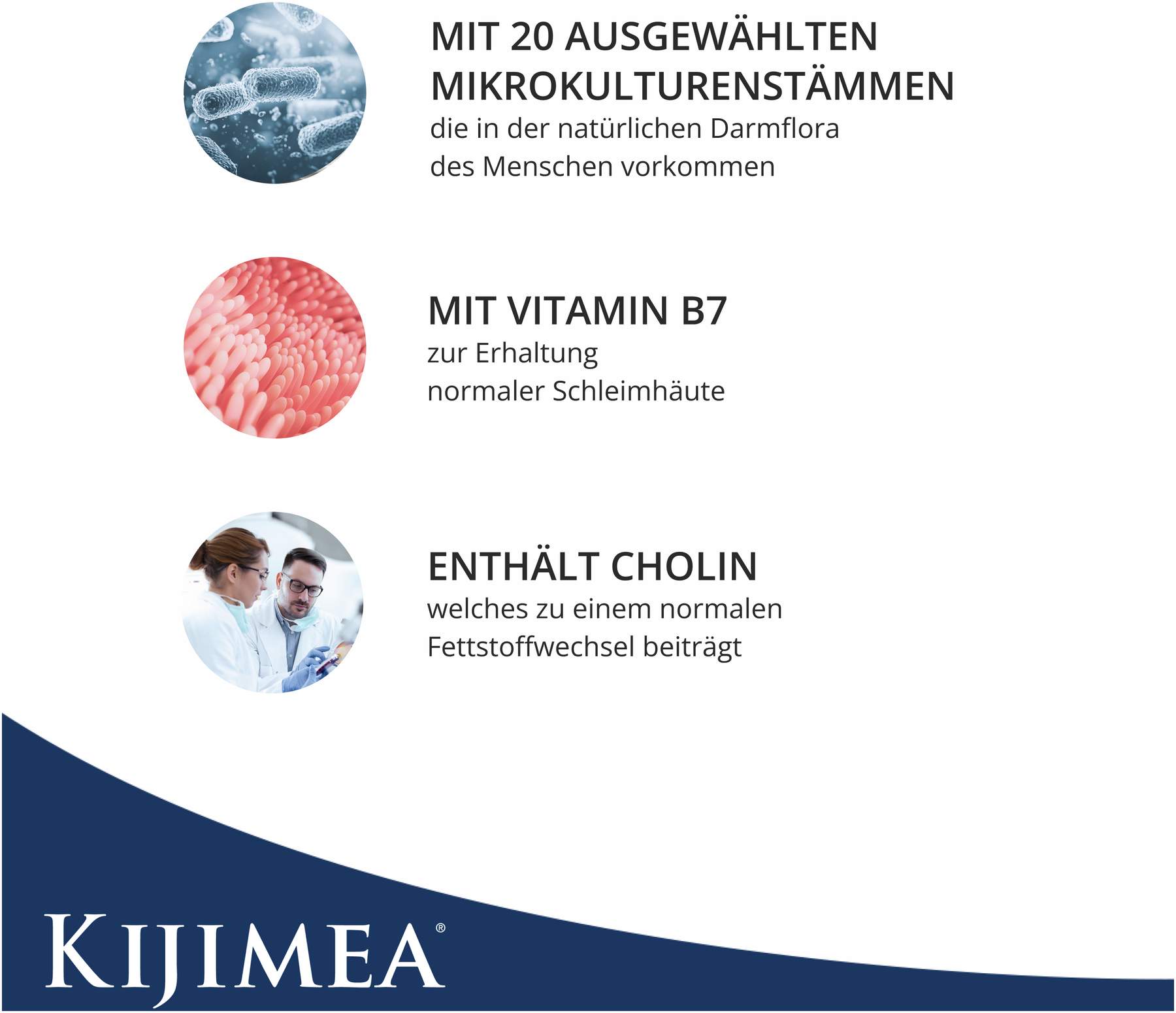 Kijimea Synpro 20 28 X 3 G Pulver