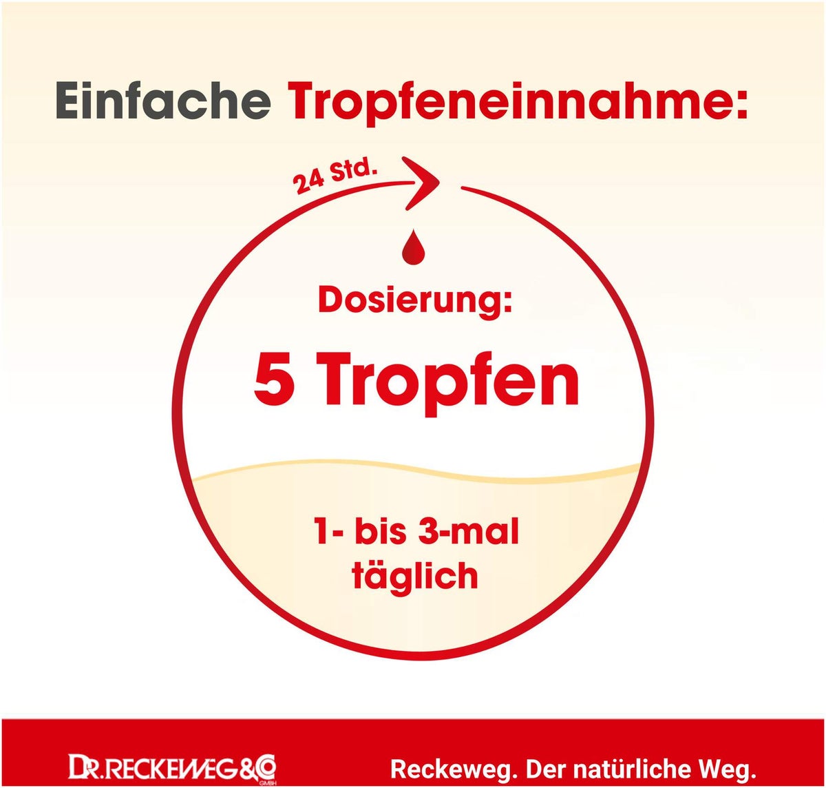 Intercostal Gastreu R69 22 ml
