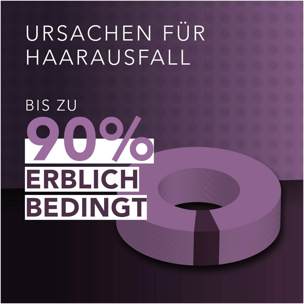 Regaine Frauen Lösung 3 x 60 ml