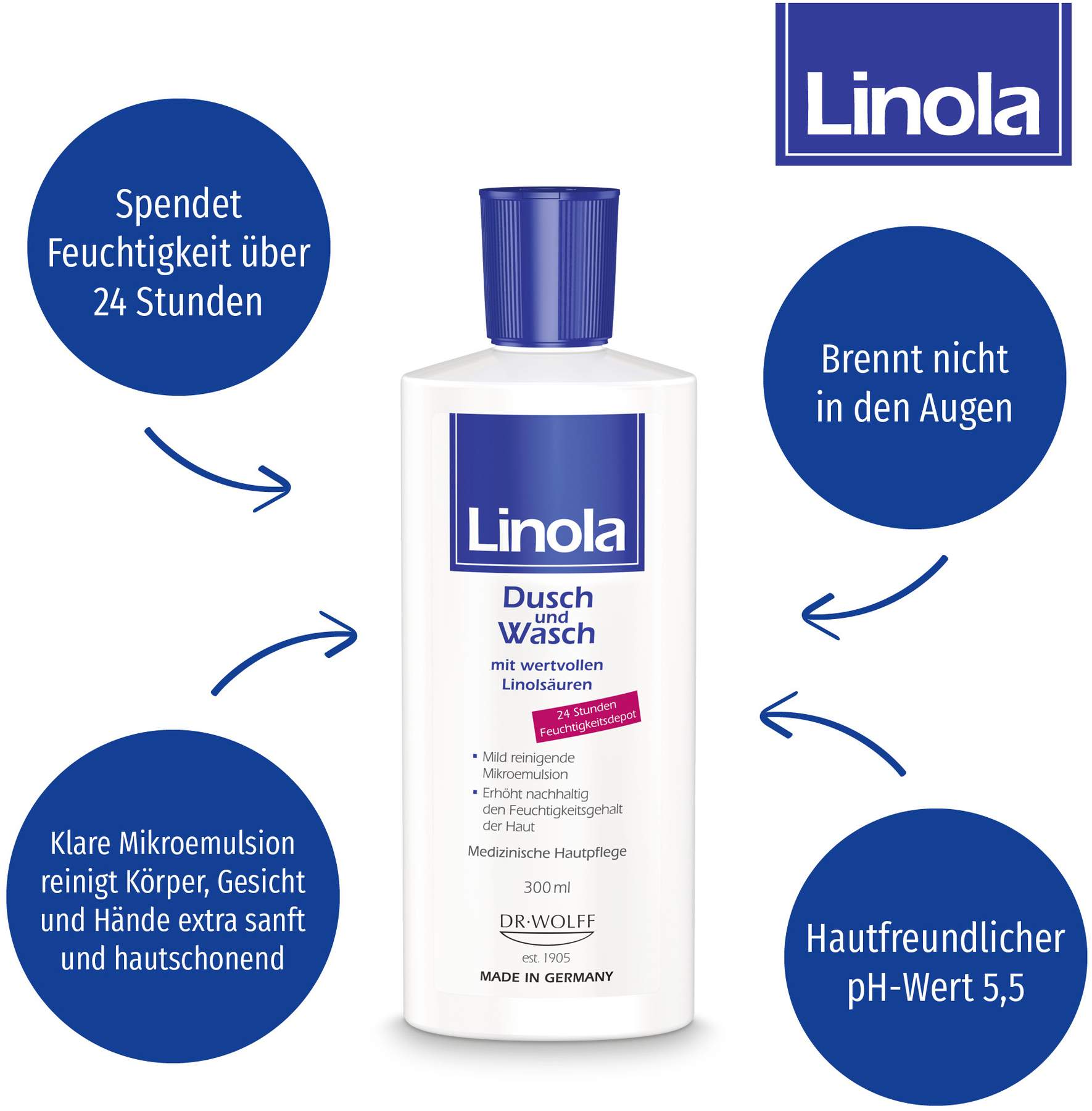 Linola Dusch- und Waschlotion 300 ml
