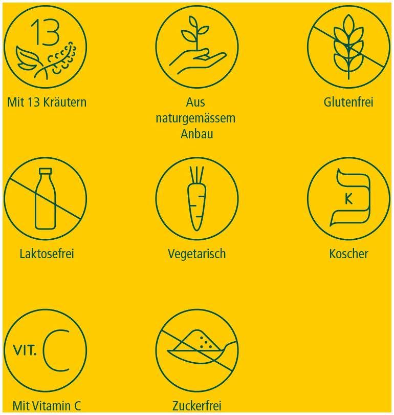 Ricola Box Alpen Salbei zuckerfrei 50 g