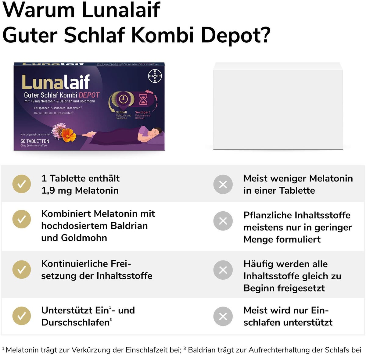Lunalaif Guter Schlaf Kombi Depot 30 Tabletten