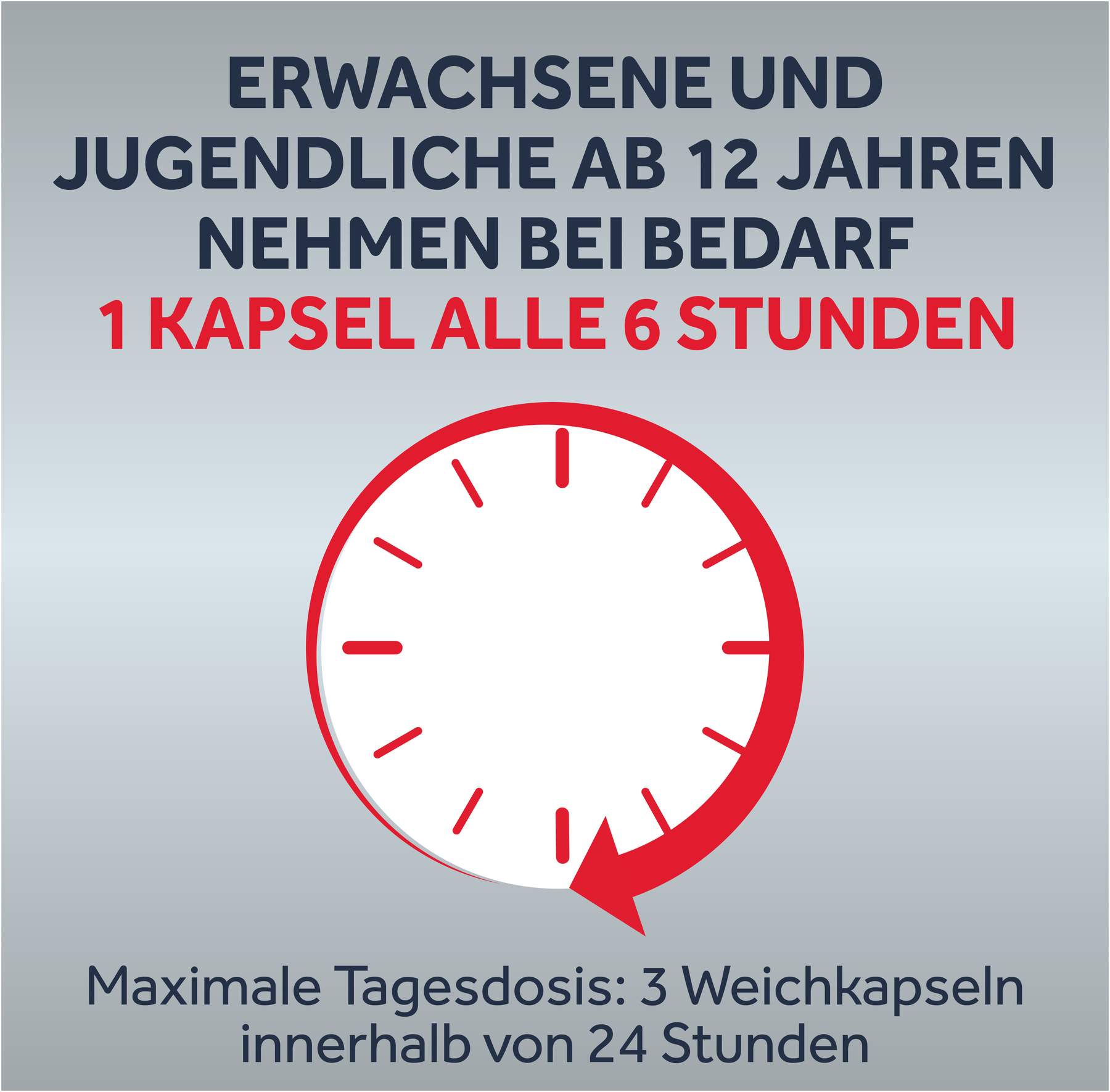 Nurofen 400 mg 20 Weichkapseln