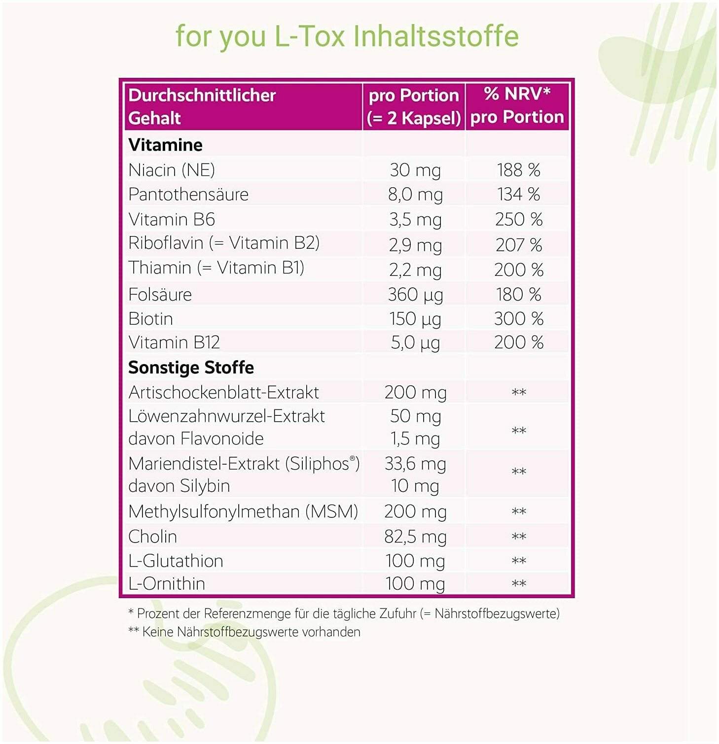 For You L-Tox - Leber Detox 60 Kapseln