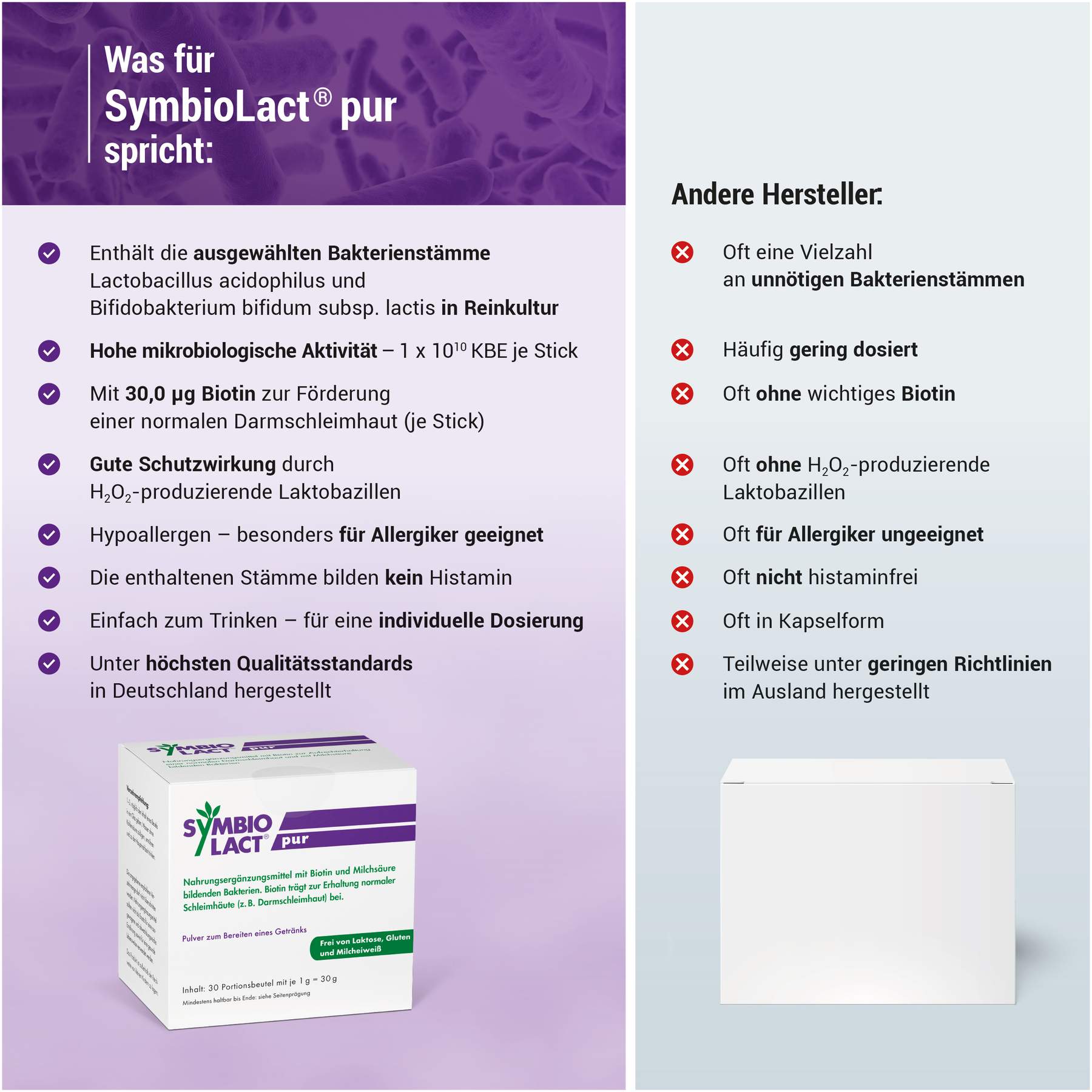 Symbiolact Pur 30 X 1 G Pulver