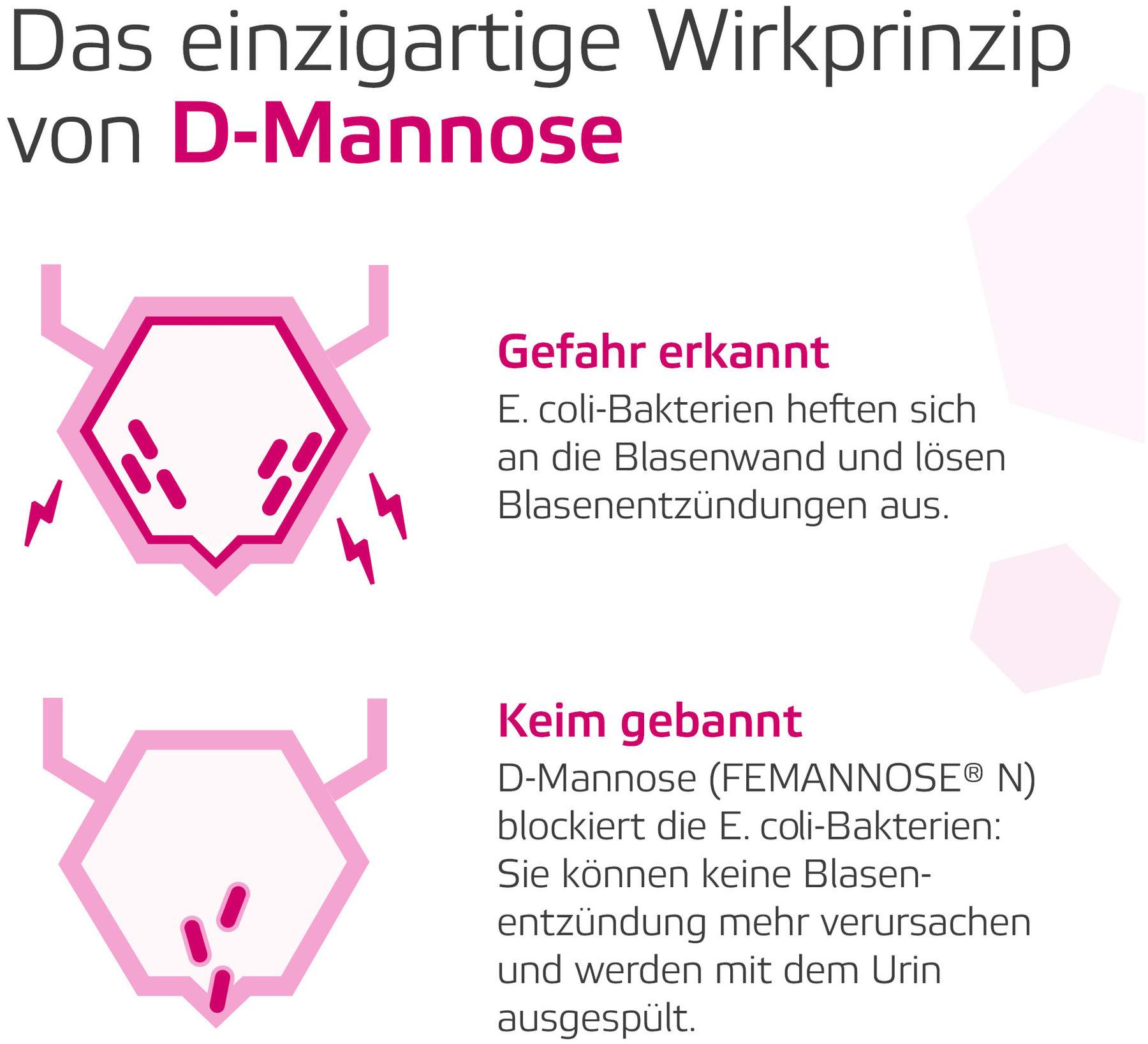Femannose N Granulat 30 Sachets