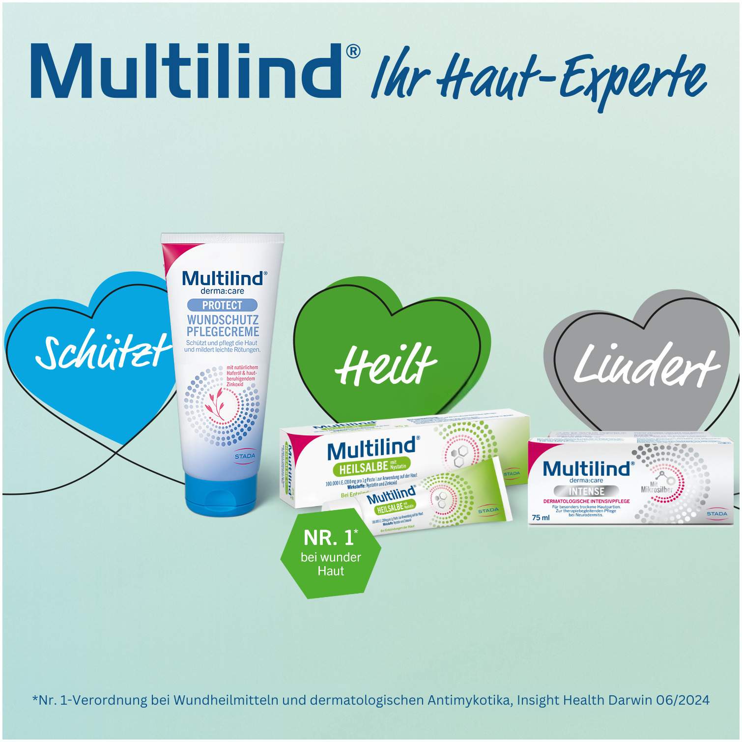 Multilind Wund-und Heilsalbe mit Zinkoxid und Nystatin 50 g