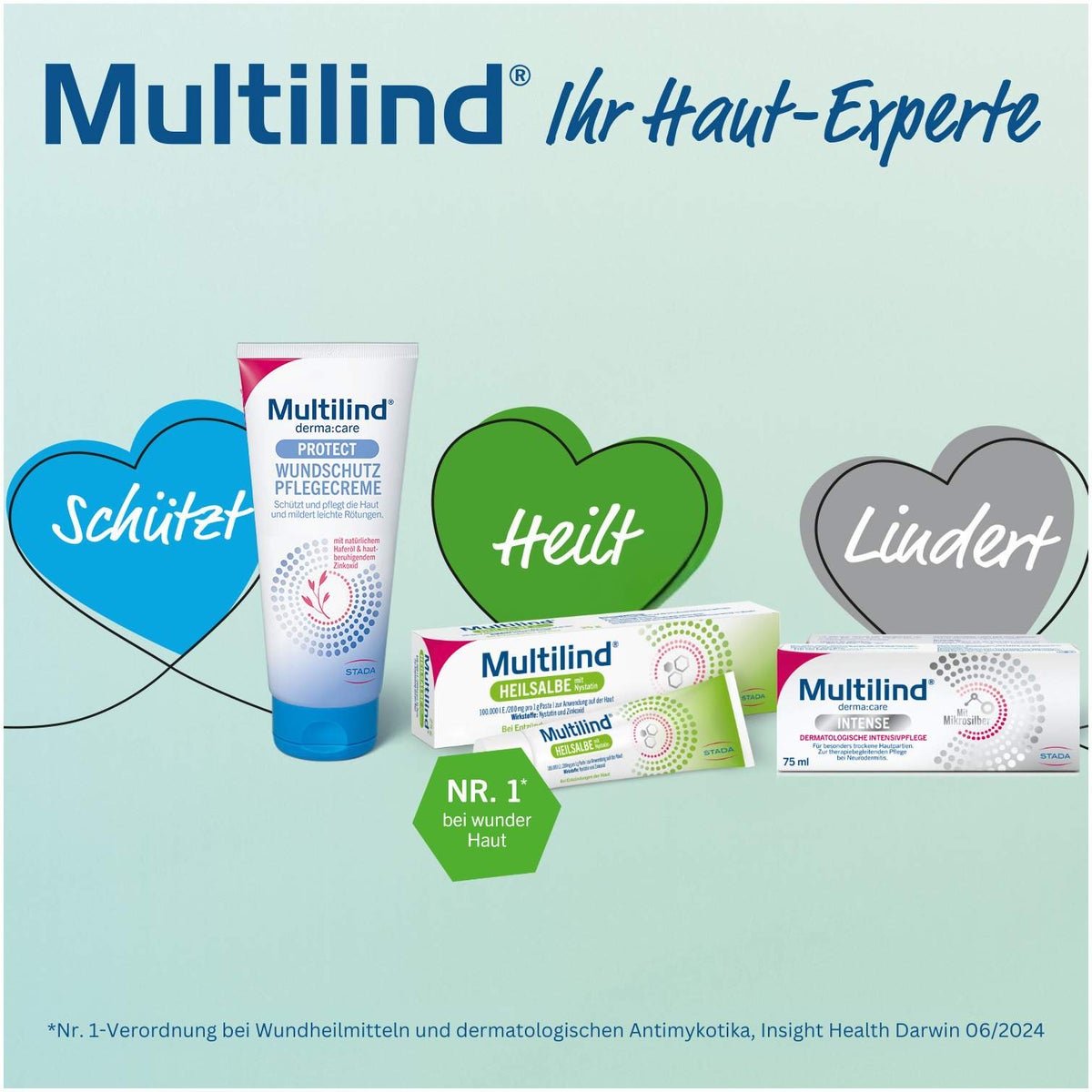 Multilind Wund-und Heilsalbe mit Zinkoxid und Nystatin 50 g