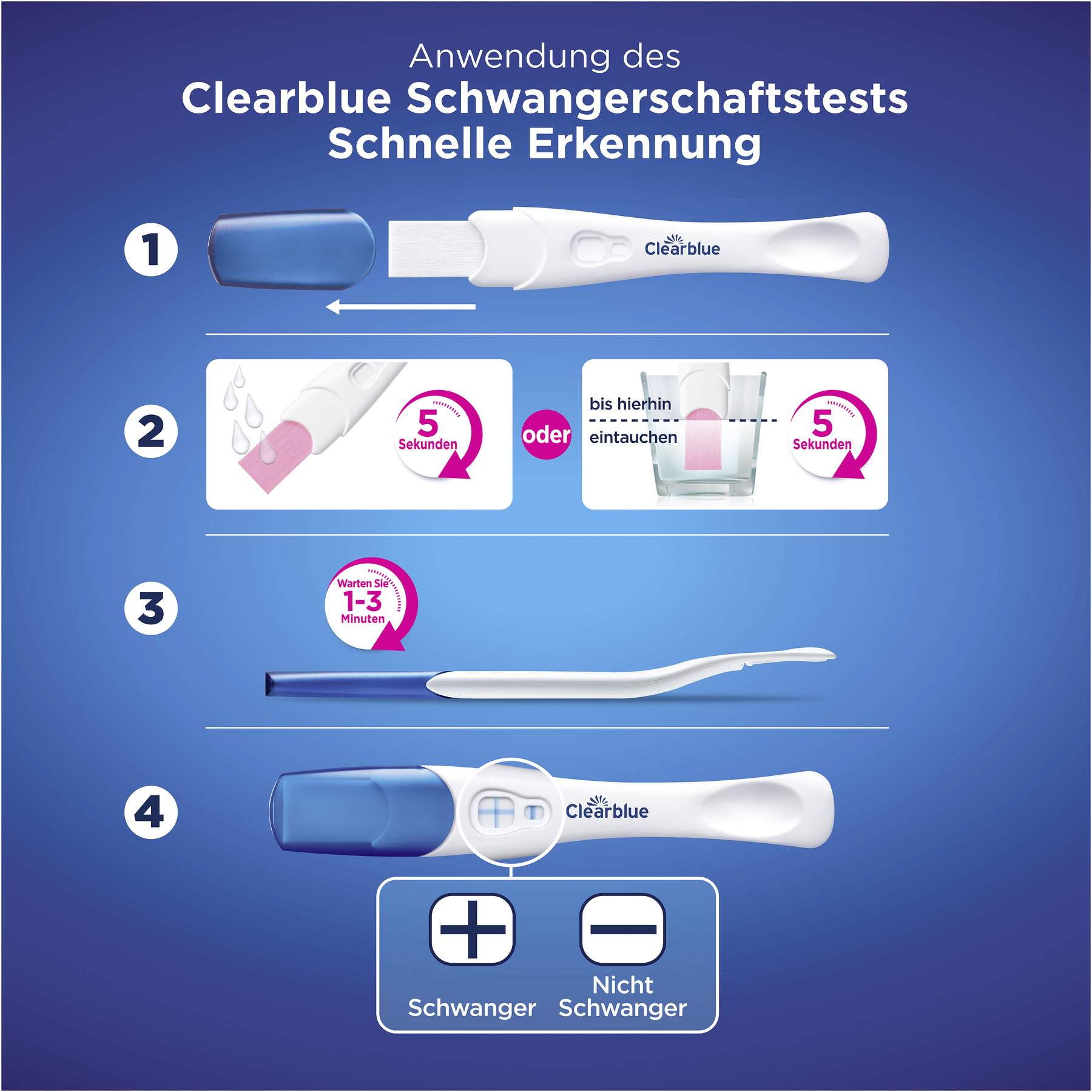 Clearblue Schwangerschaftstest 5 Stück