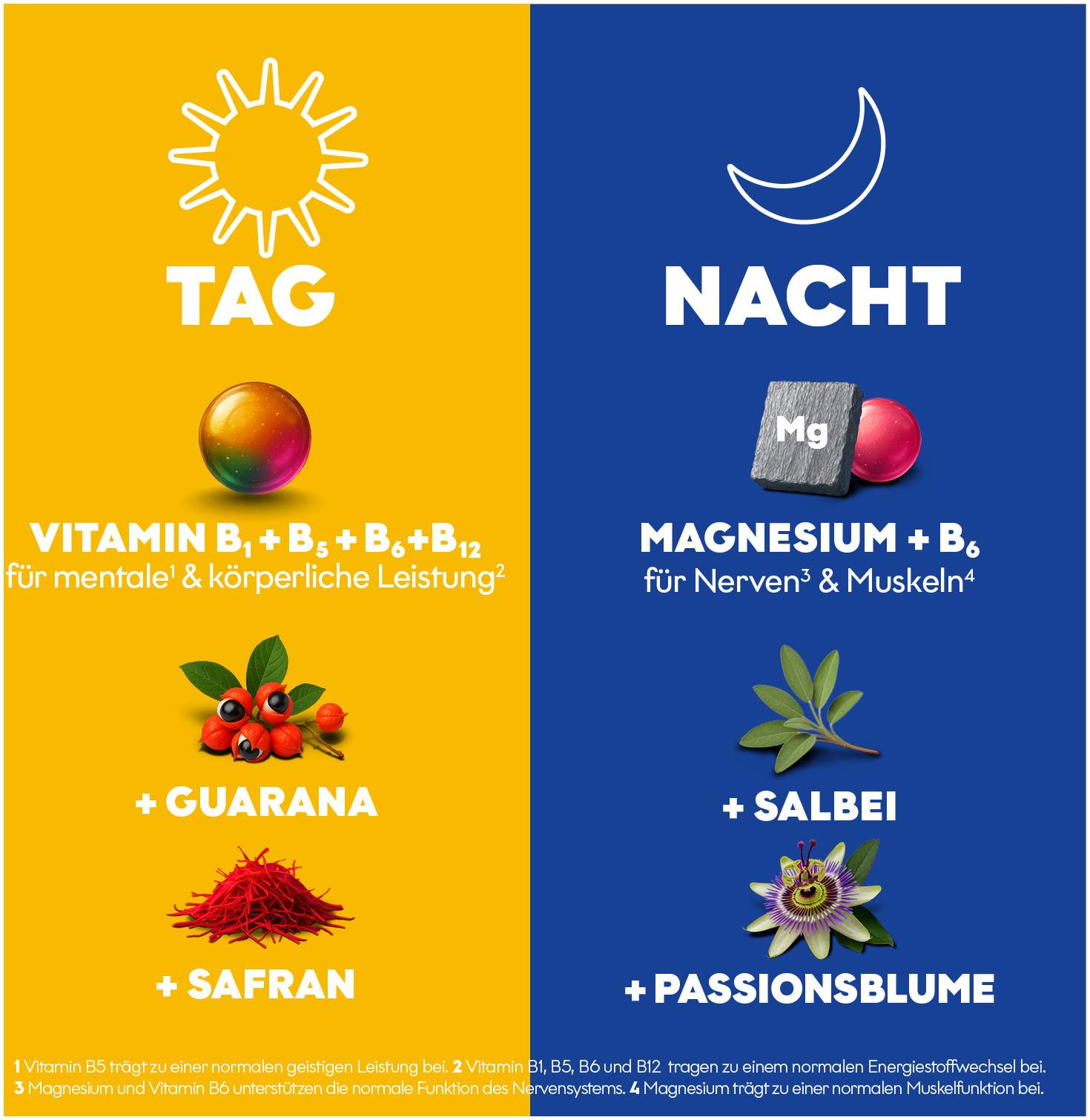 Eunova Menopause Tag & Nacht 60 Tabletten
