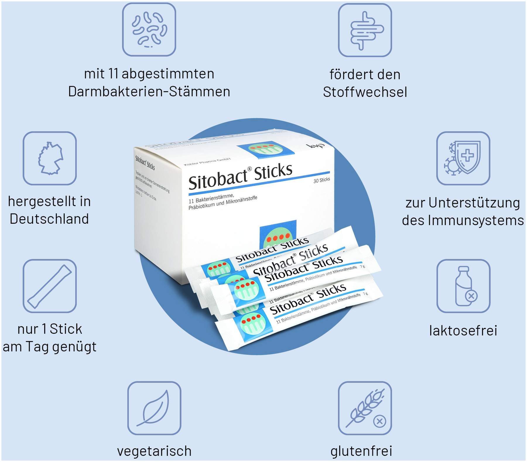 Sitobact 30 Sticks