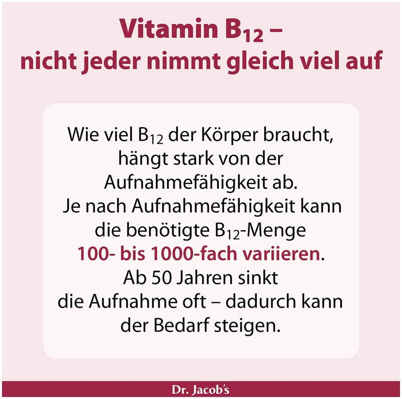 Vitamin B12 Tropfen Methylcobalamin 20 ml