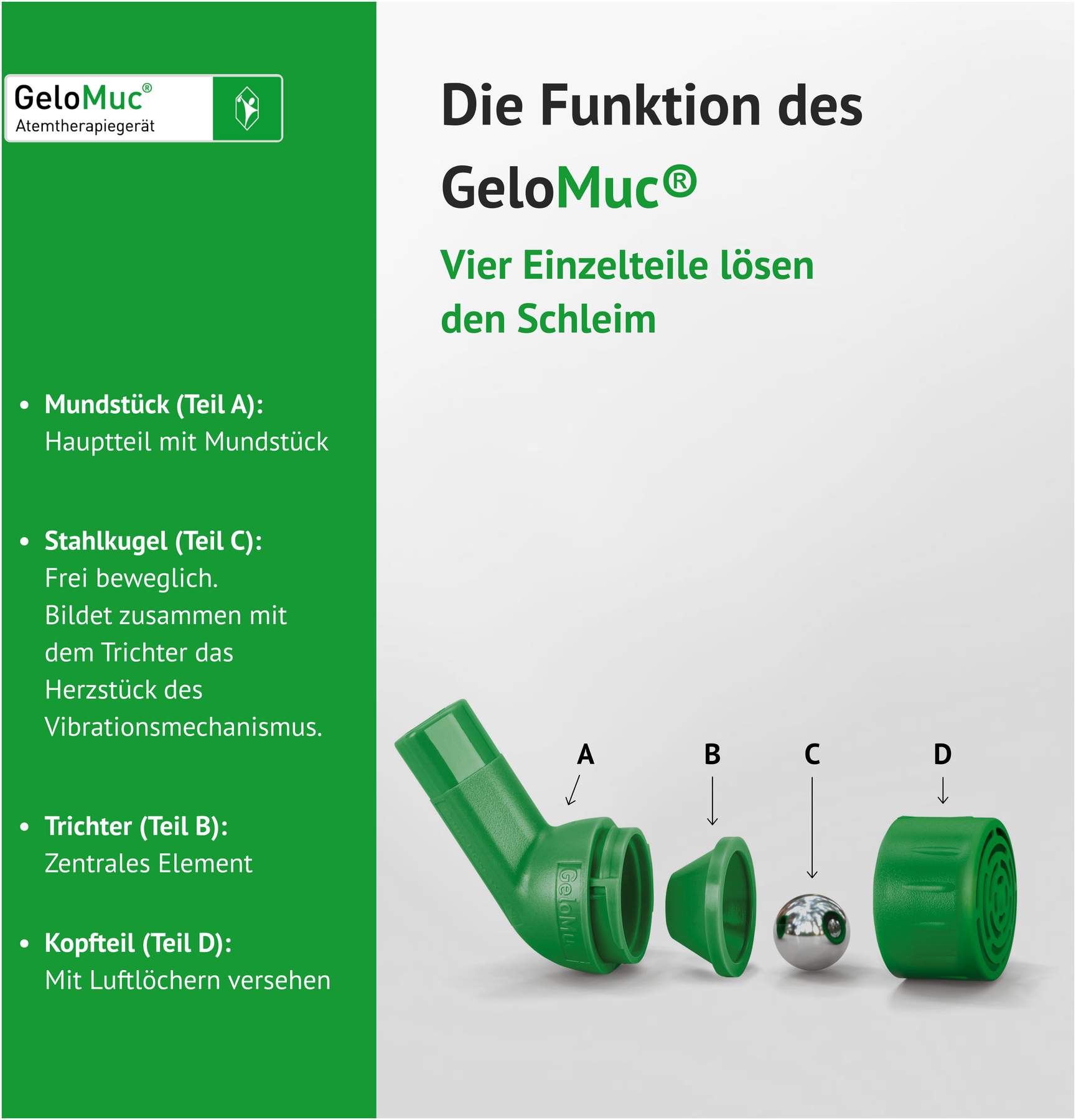 Gelomuc Atemtherapiegerät 1 Stück