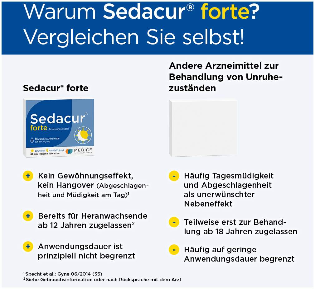 Sedacur Forte Beruhigungsdragees 60 Stück
