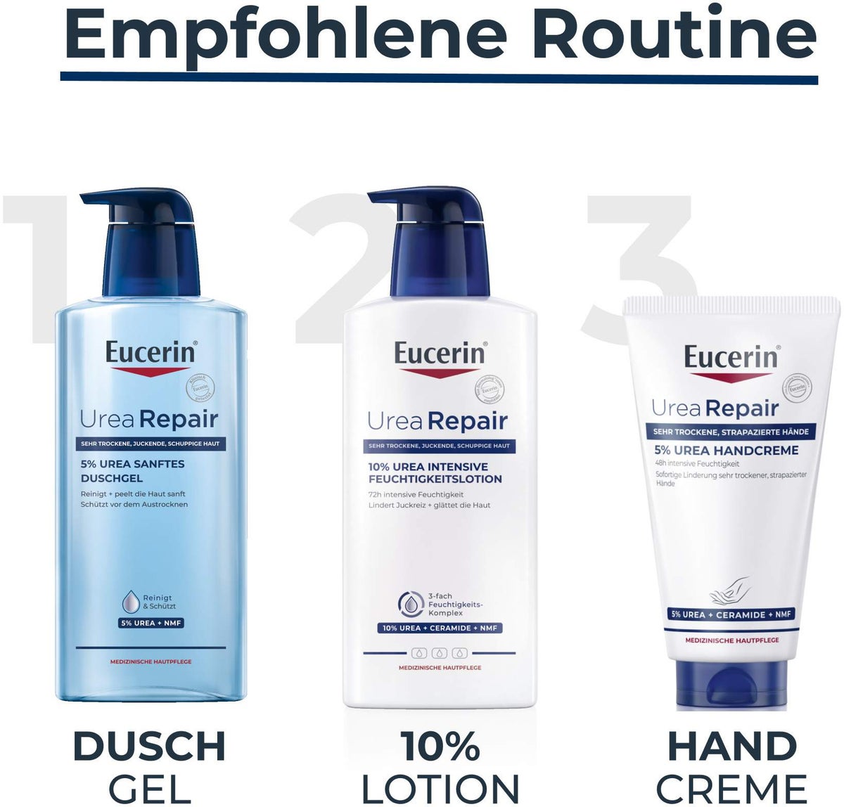 Eucerin UreaRepair Plus Handcreme 5% 75 ml