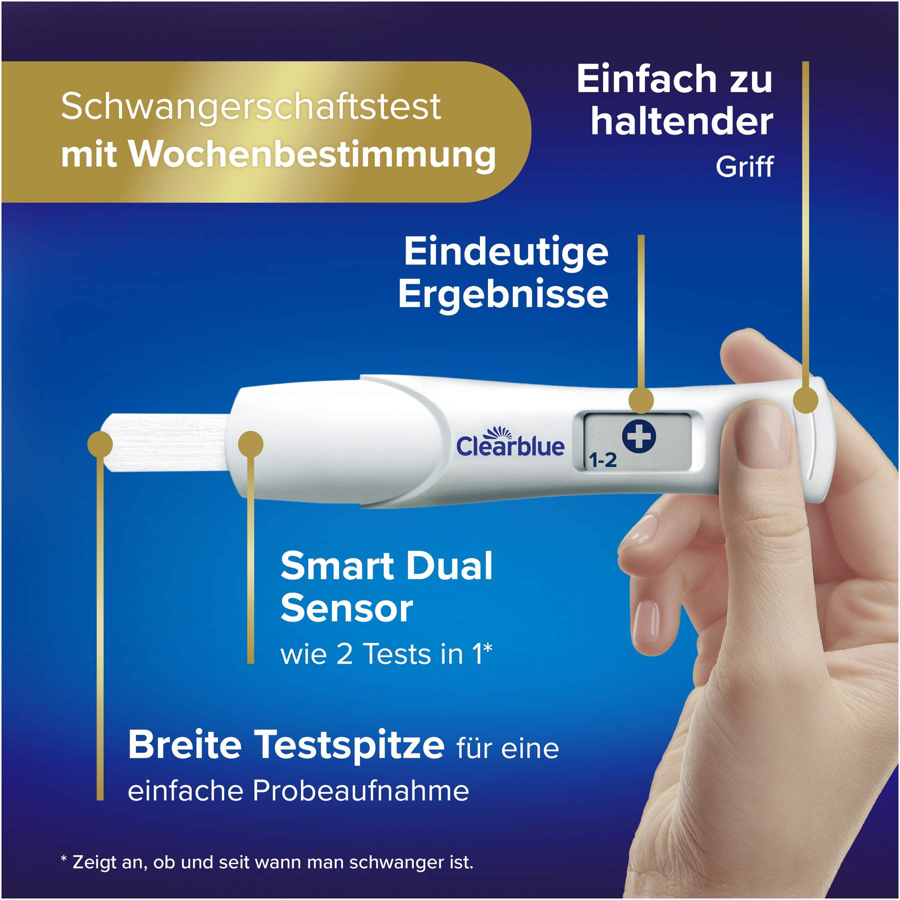 Clearblue Schwangerschaftstest Multicheck 4+1 Urin