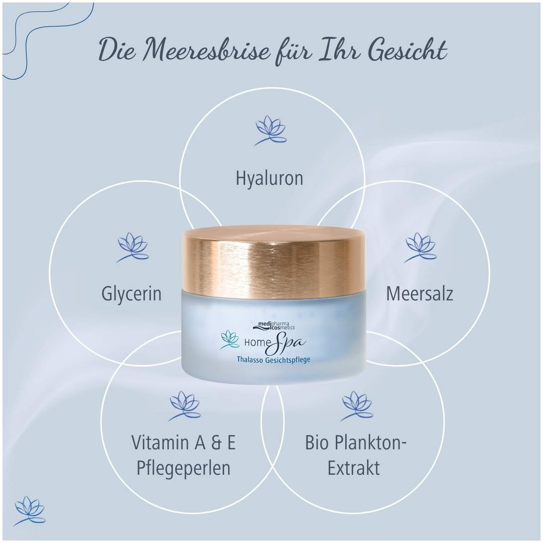 medipharma cosmetics Home Spa Thalasso Gesichtspflege 50 ml Gel