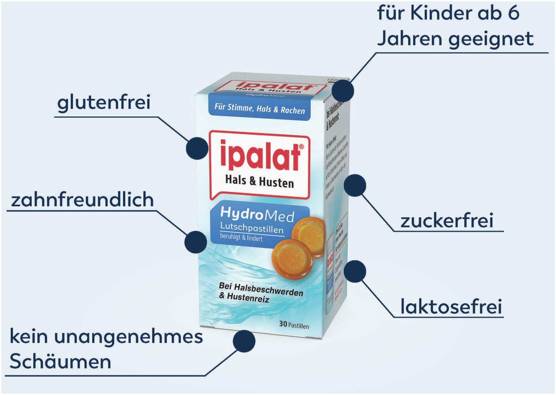Ipalat Hydro Med 30 Lutschpastillen