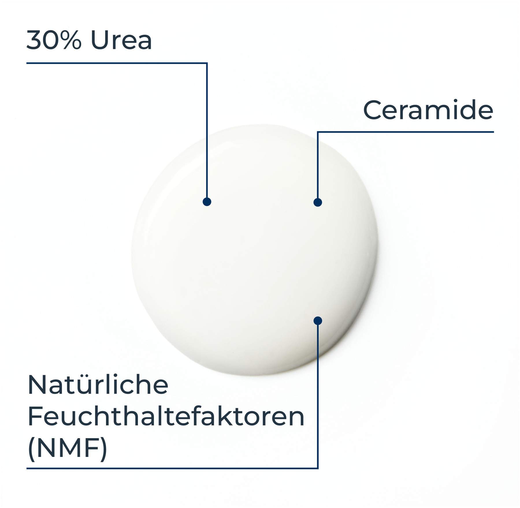 Eucerin UreaRepair Plus 30% Intensiv 75 ml Creme