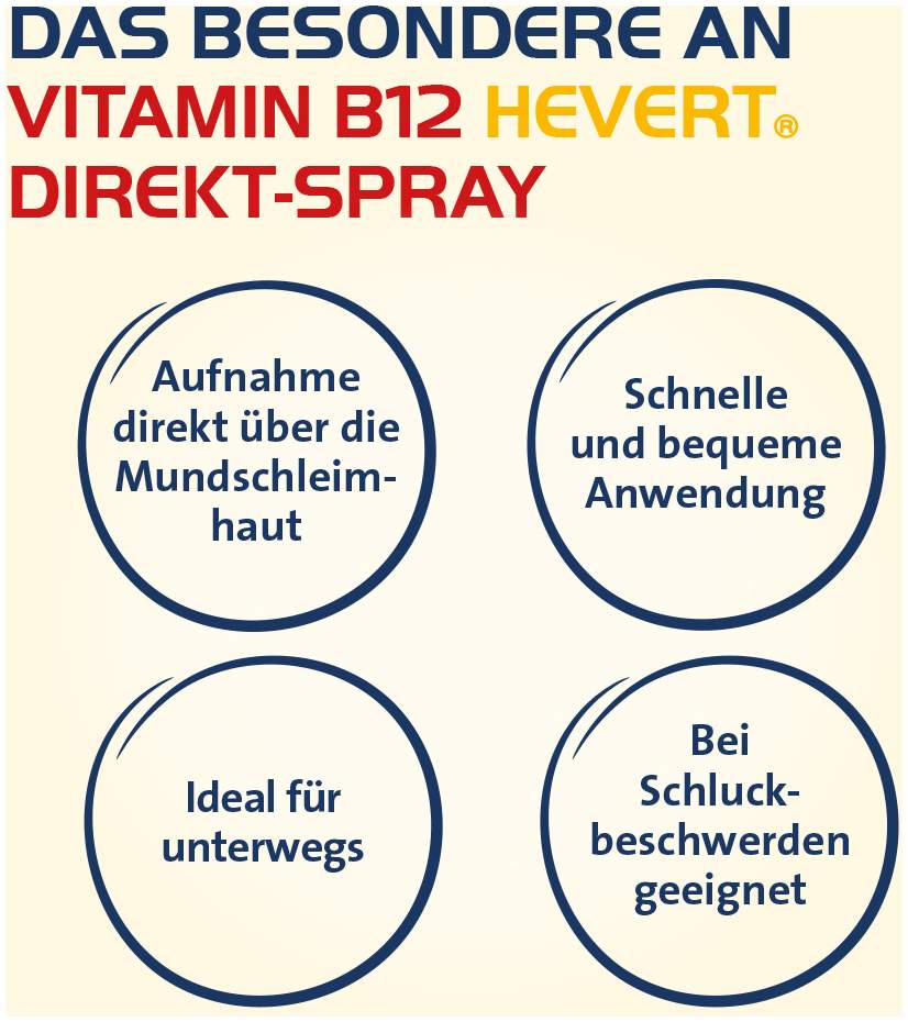 Vitamin B12 Hevert Direkt-Spray 30 ml