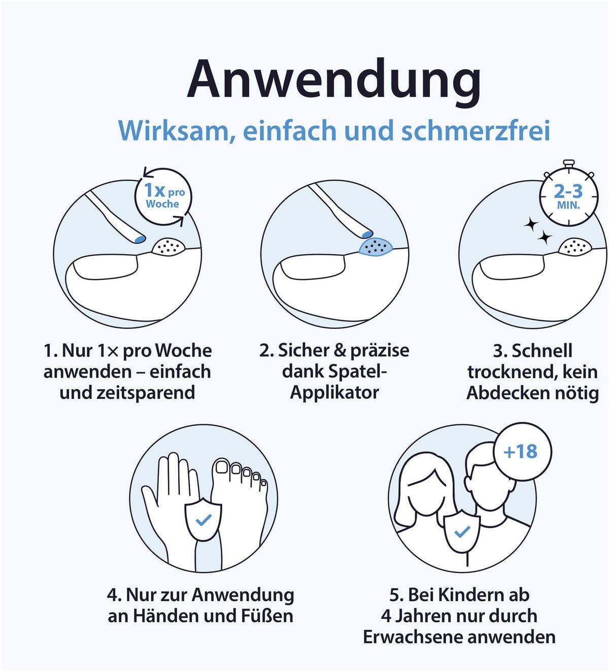 Acetocaustin Lösung Warzenmittel 2 ml