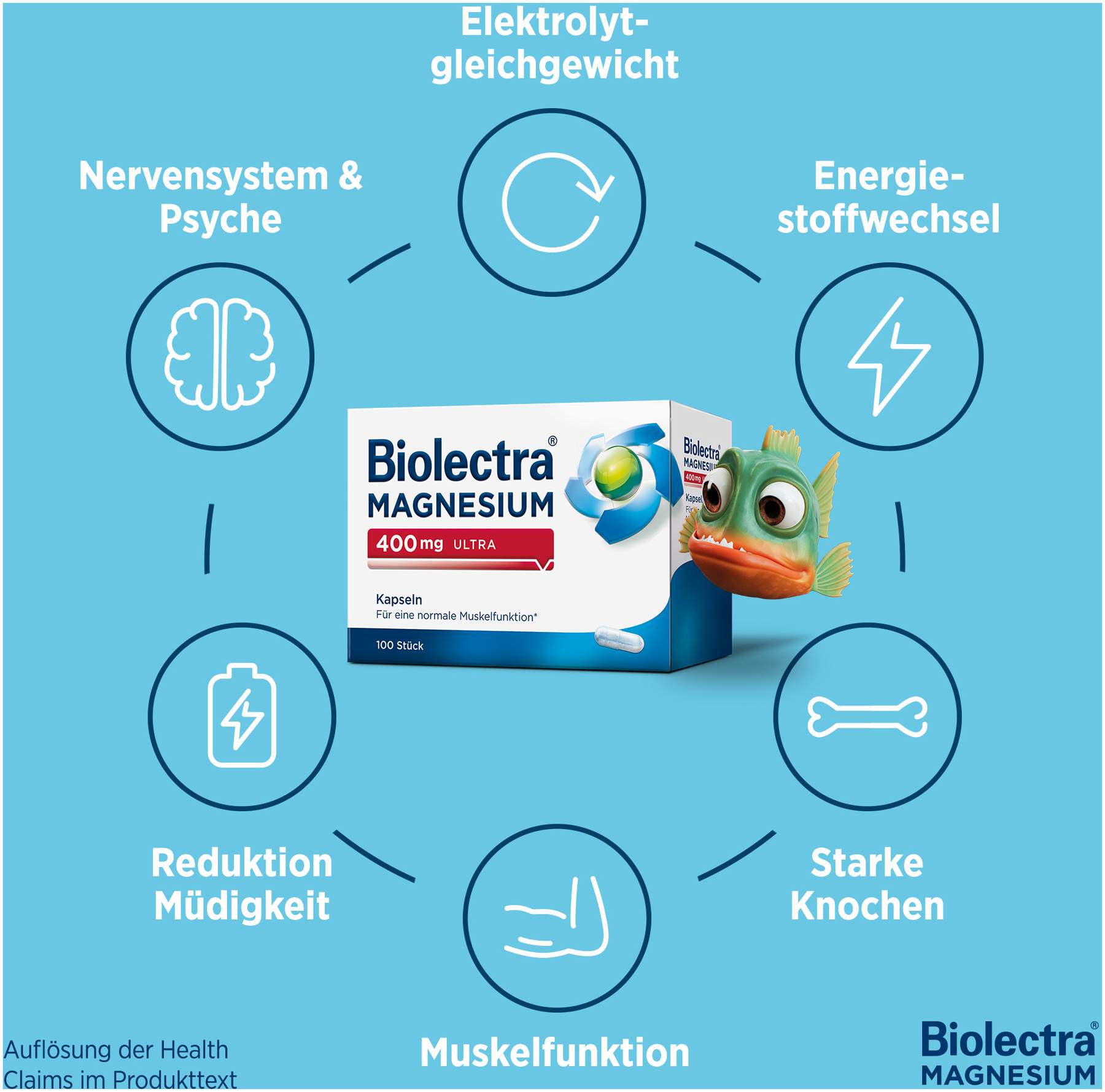 Biolectra Magnesium 400 mg ultra 100 Kapseln
