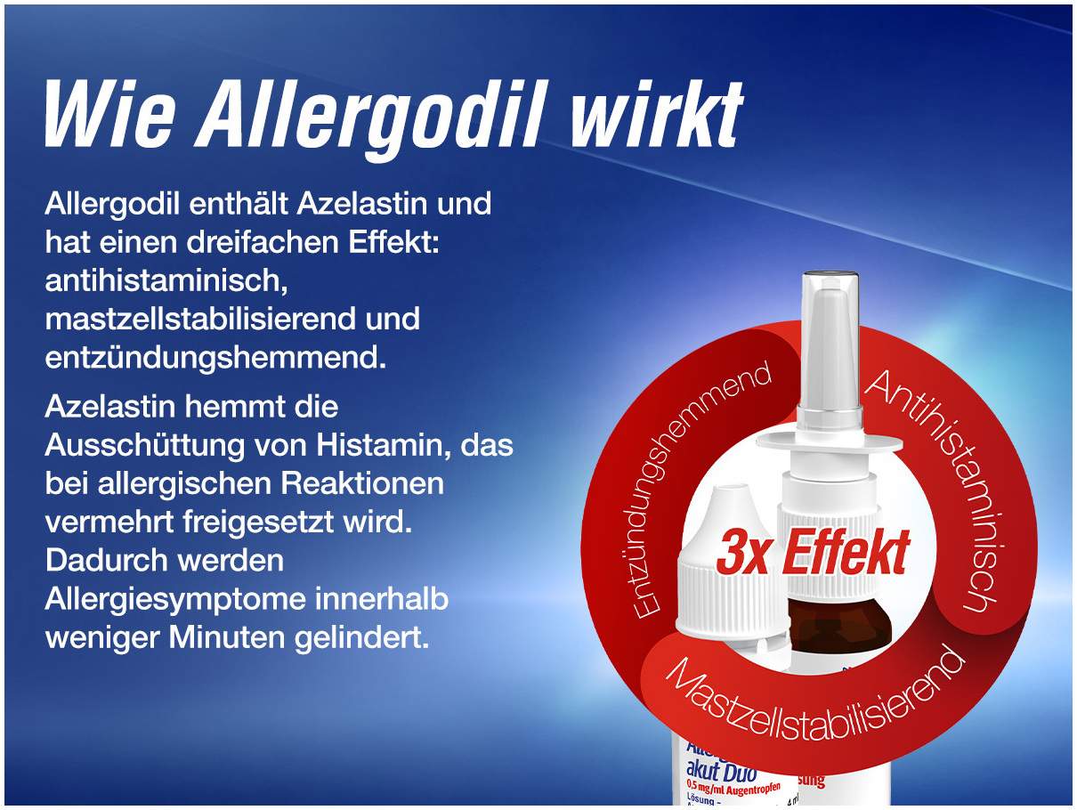 Allergodil akut Duo 1 Kombipackung