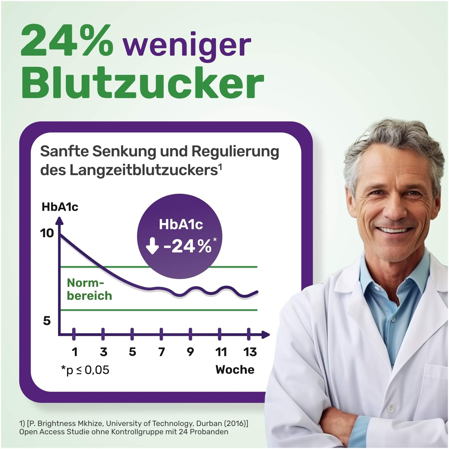 Glycowohl  pflanzliche Tropfen bei Diabetes 50 ml