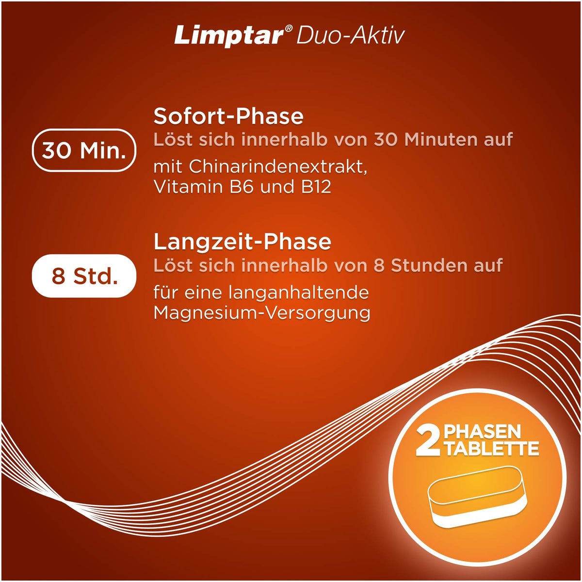 Limptar Duo-Aktiv 60 Tabletten