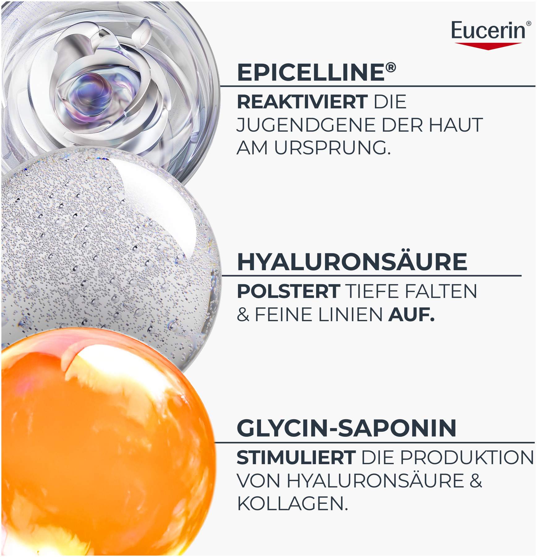 Eucerin Hyaluron - Filler + Longevity Epigenetic Serum 30 ml