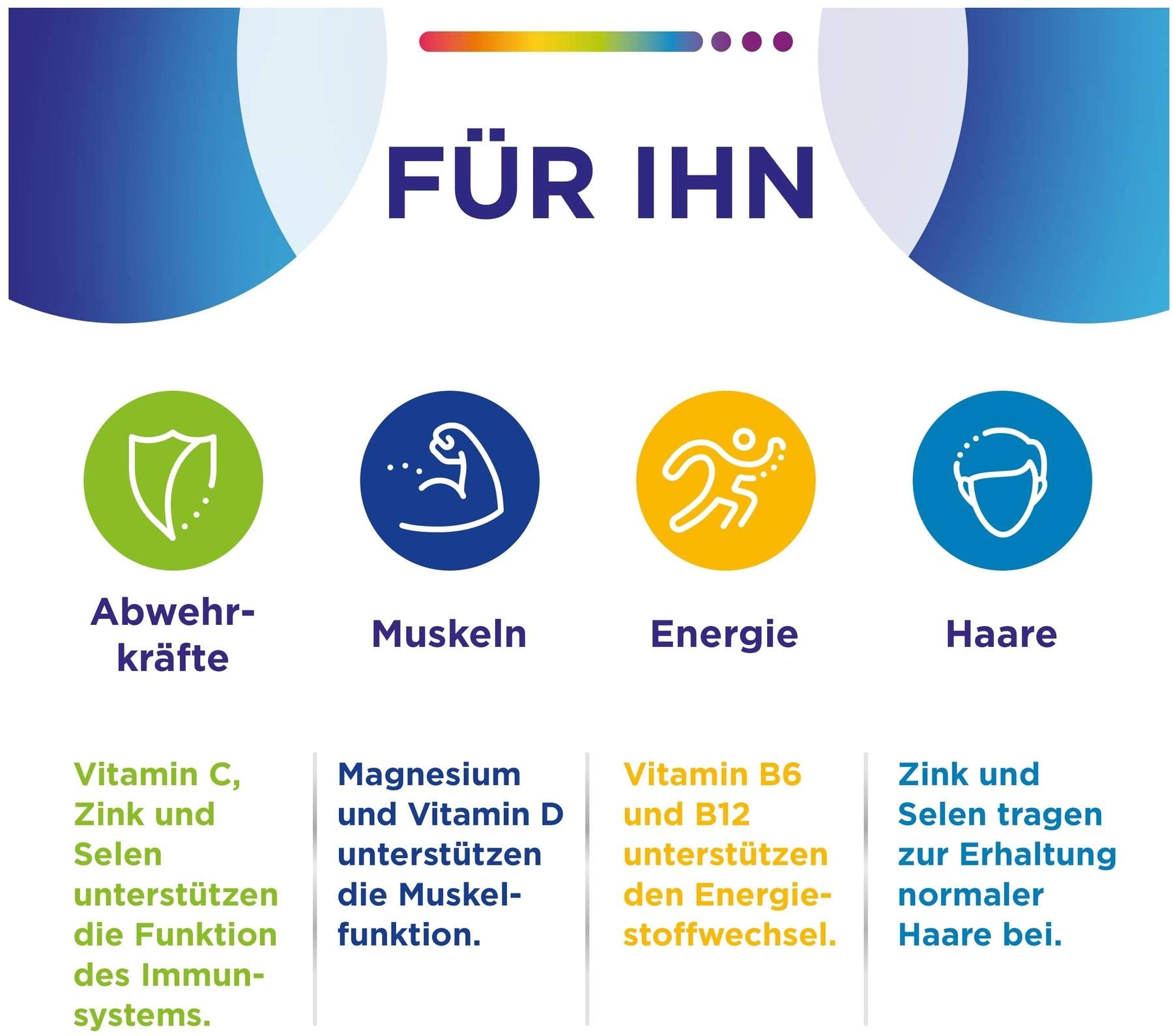 Centrum Für Ihn Capletten 30 Tabletten