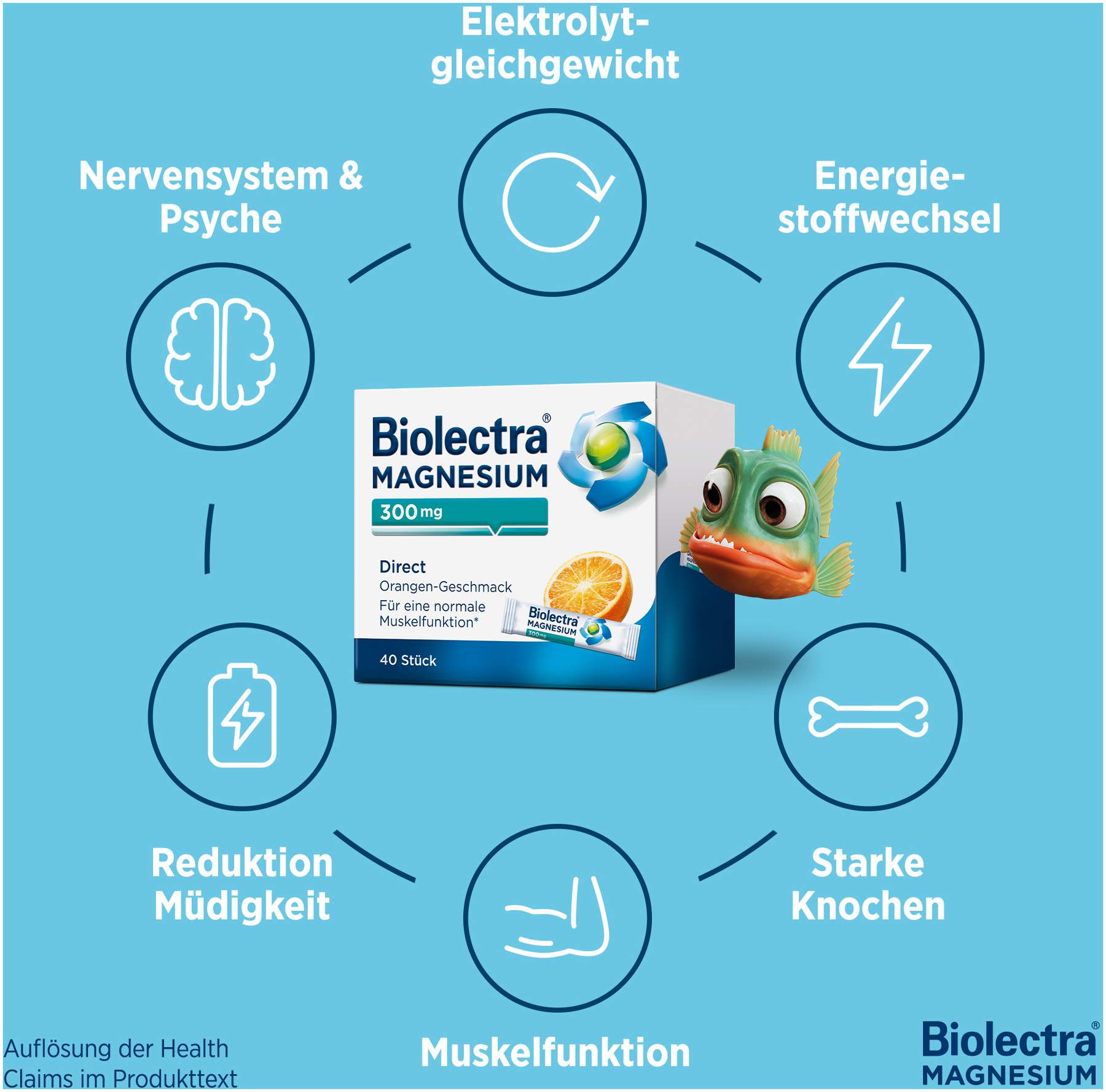 Biolectra Magnesium 300 mg Direct Orangengeschmack 60 Pellet