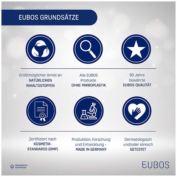 Eubos Diabetische Hautpflege Fuß und Bein 100 ml Creme