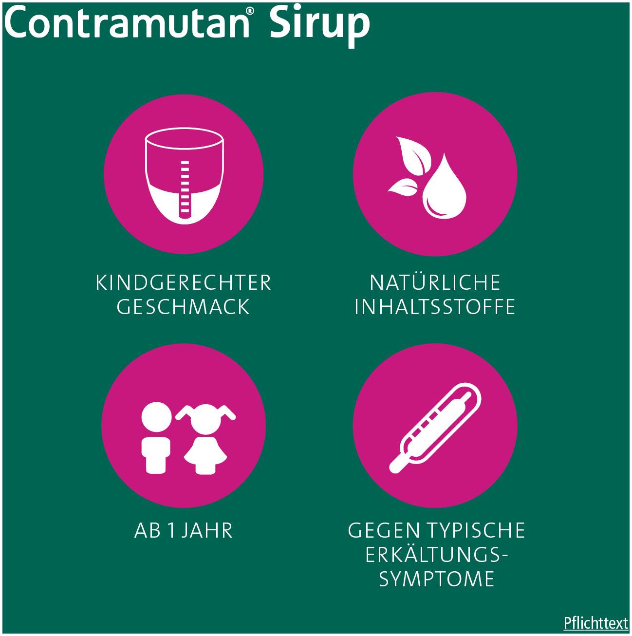 Contramutan Sirup 250 ml